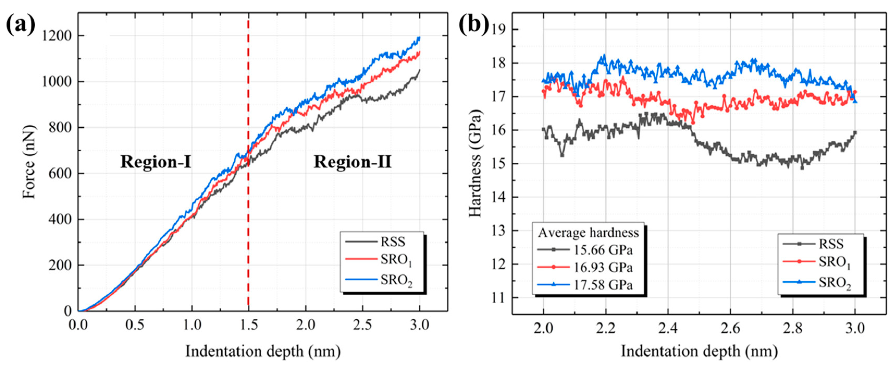 Metals 13 00594 g004 Metals 13 00594 g004