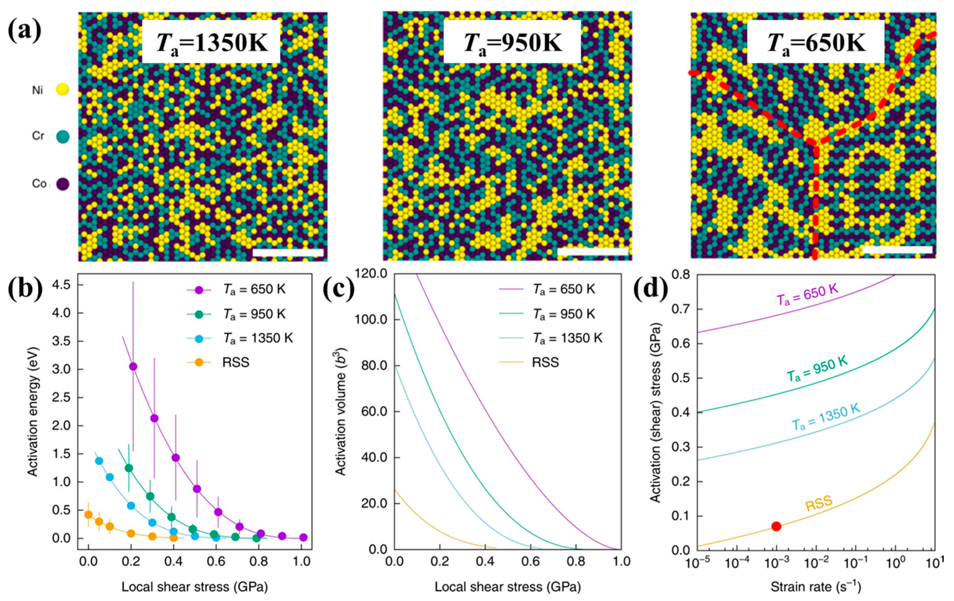 Metals 13 00594 g005 Metals 13 00594 g005