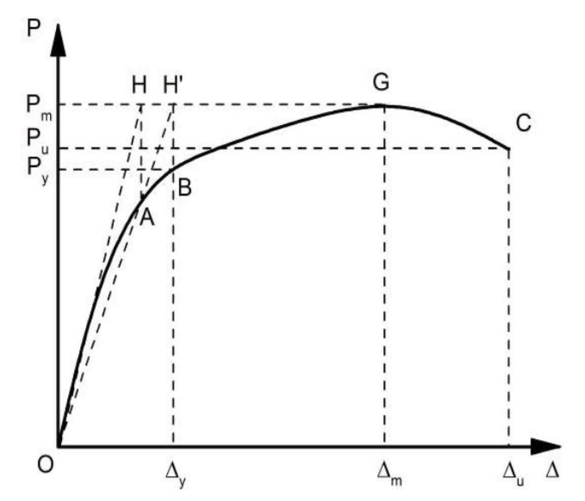 Metals 13 00601 g006