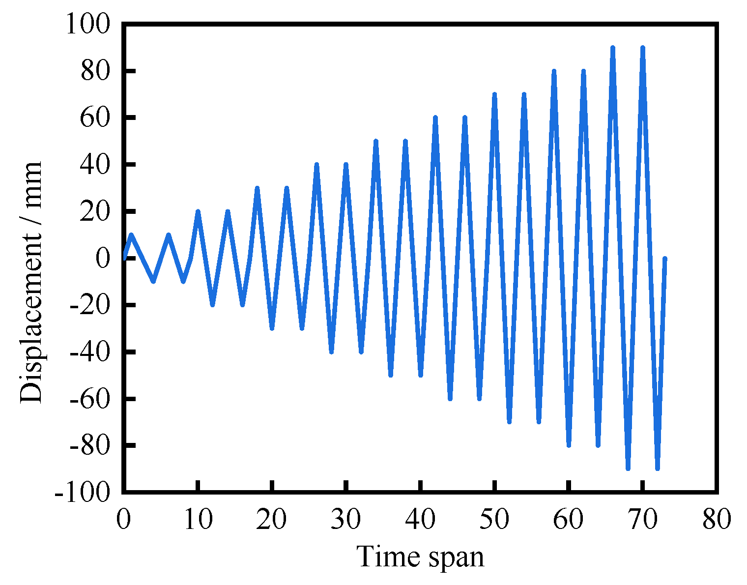 Metals 13 00601 g010