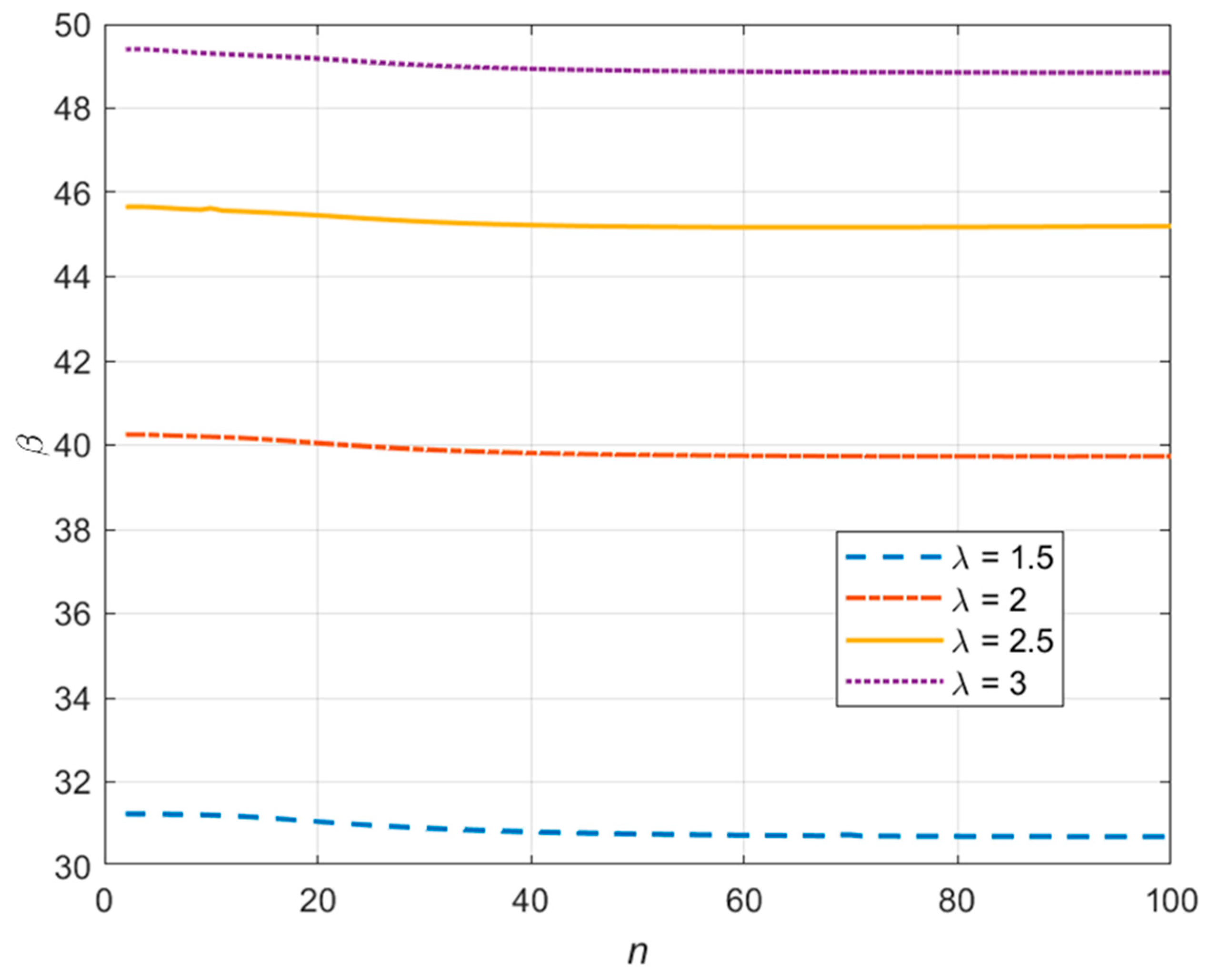 Metals 13 00602 g007 Metals 13 00602 g007