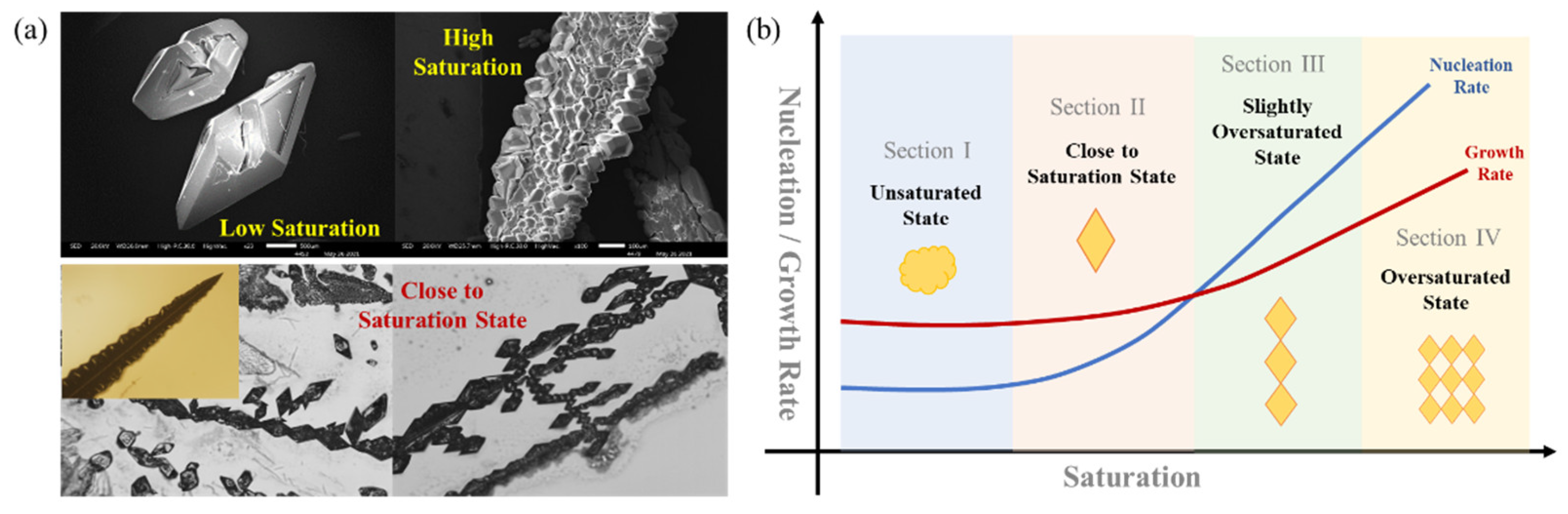 Metals 13 00603 g004
