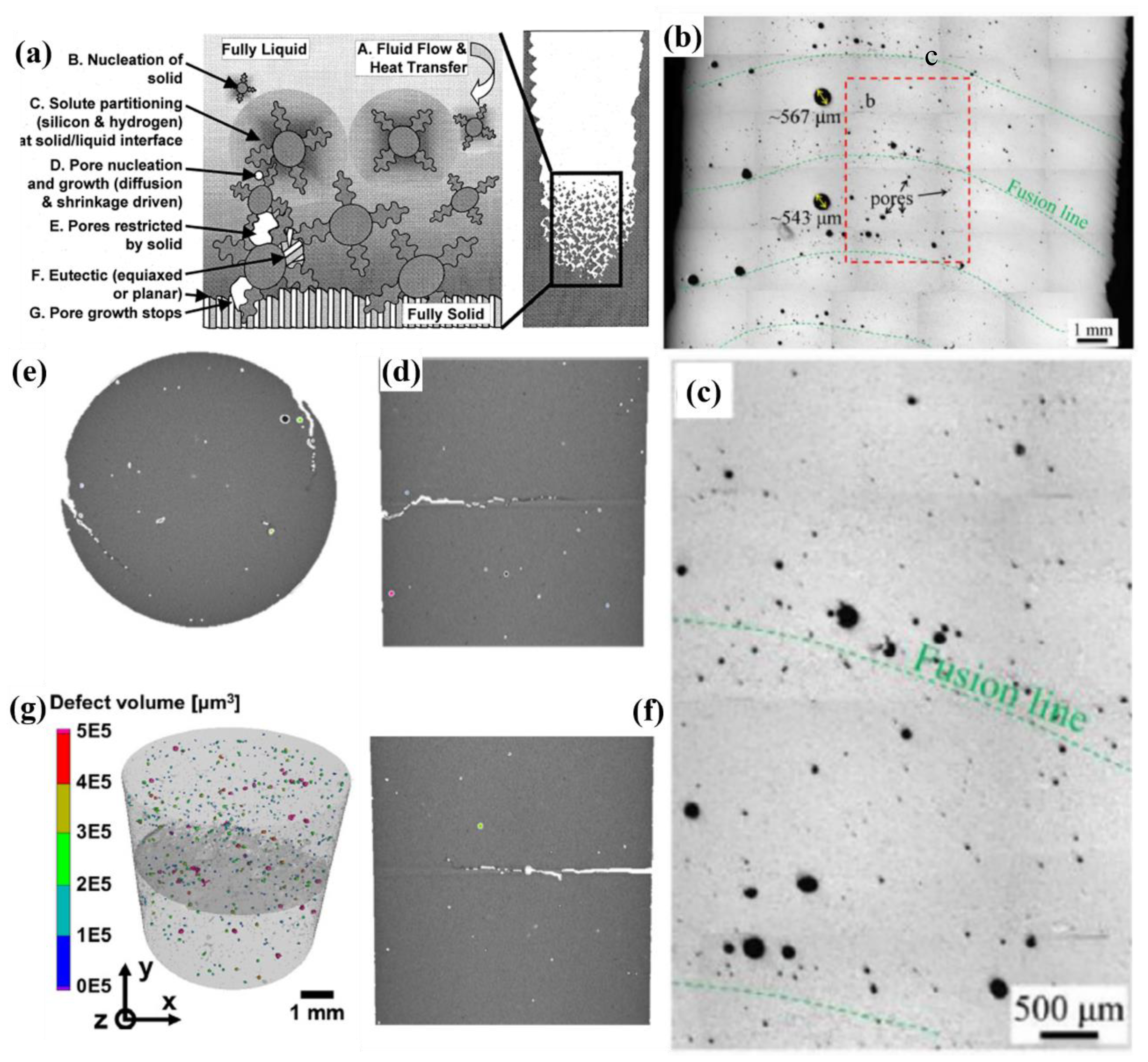 Metals 13 00609 g007