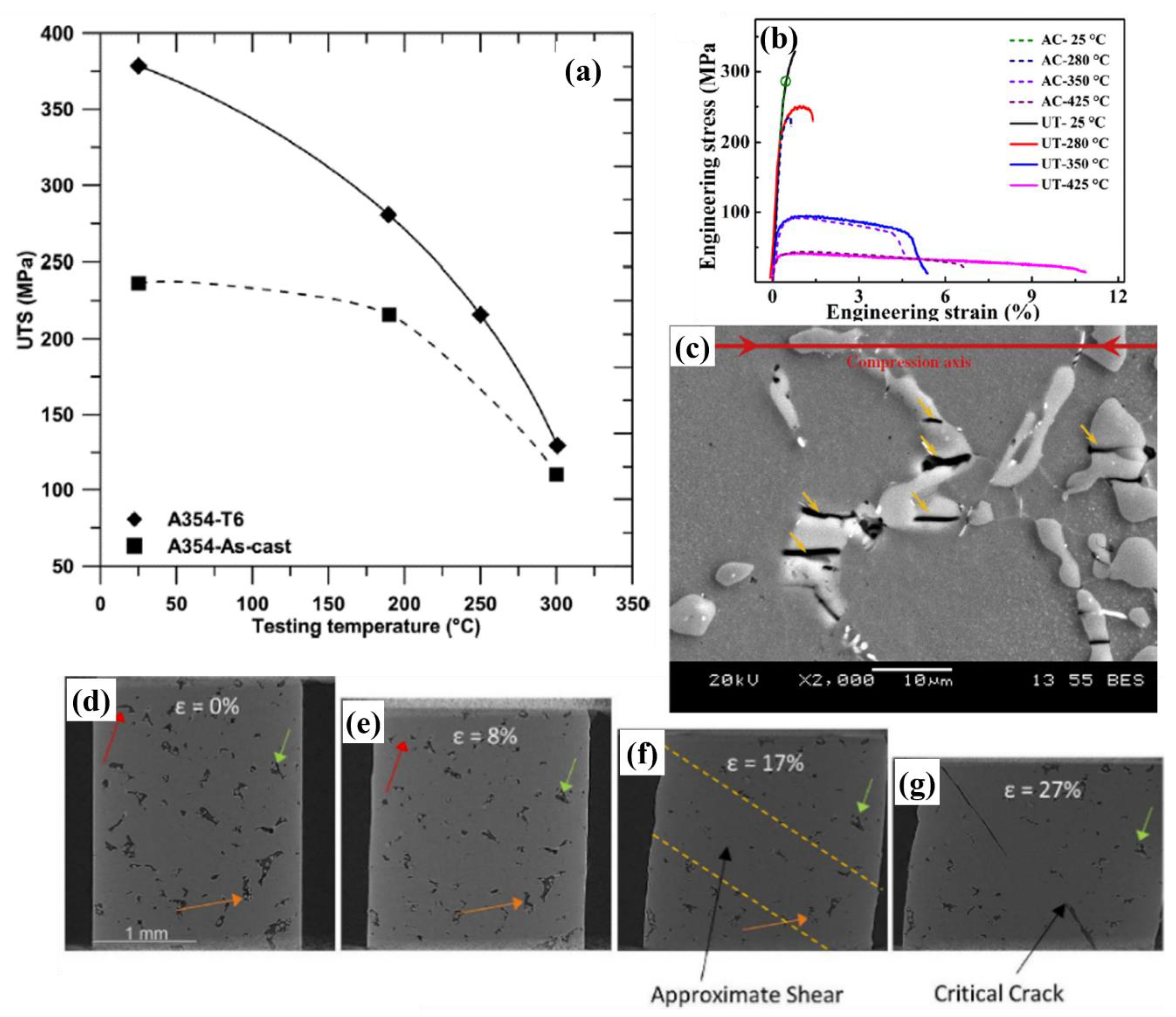 Metals 13 00609 g010