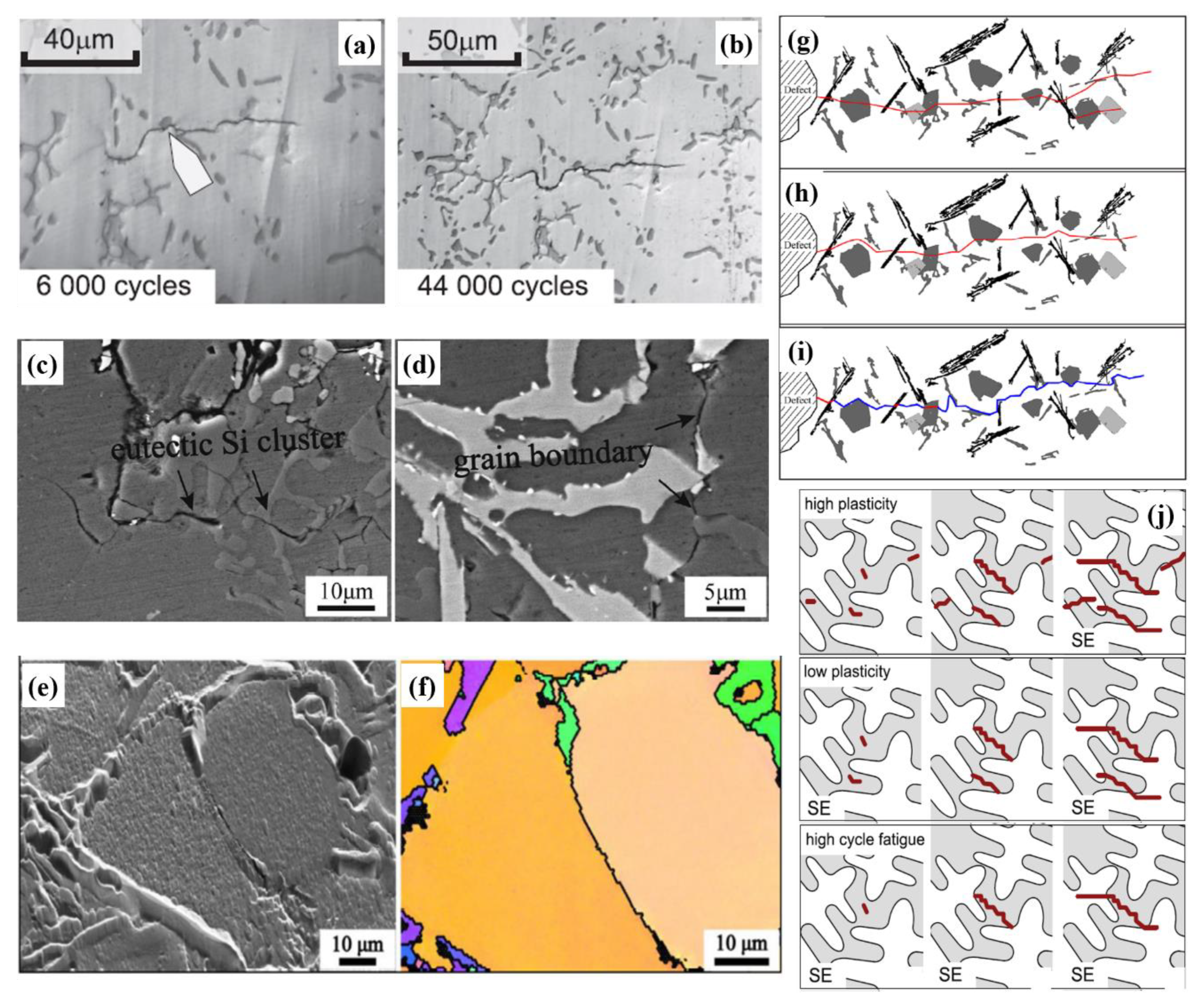 Metals 13 00609 g017