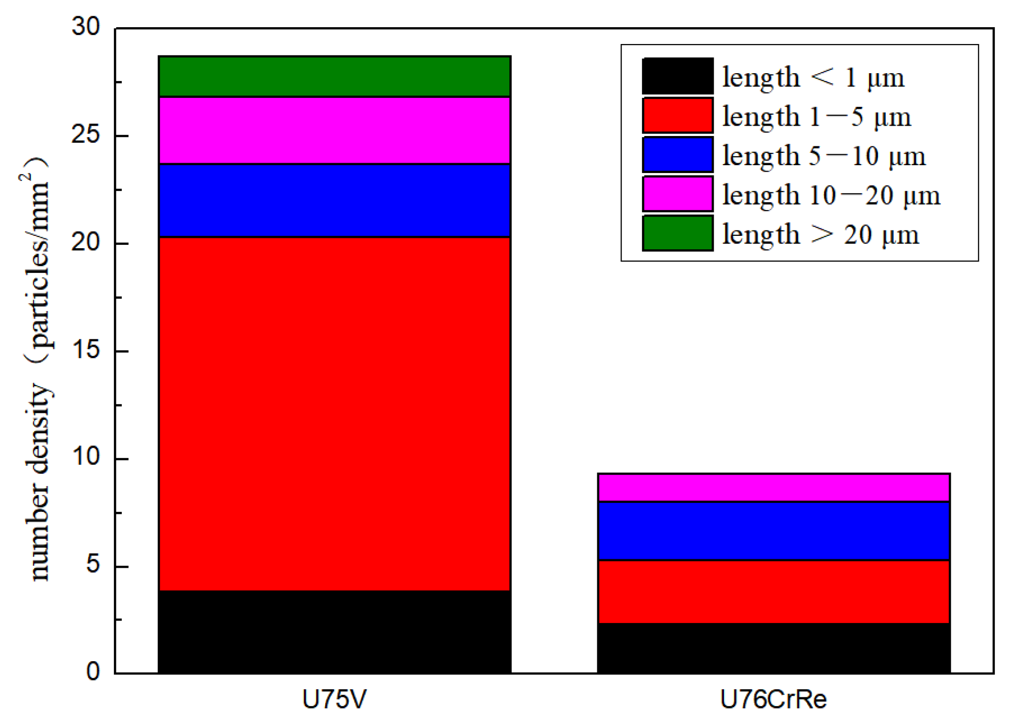 Metals 13 00614 g005