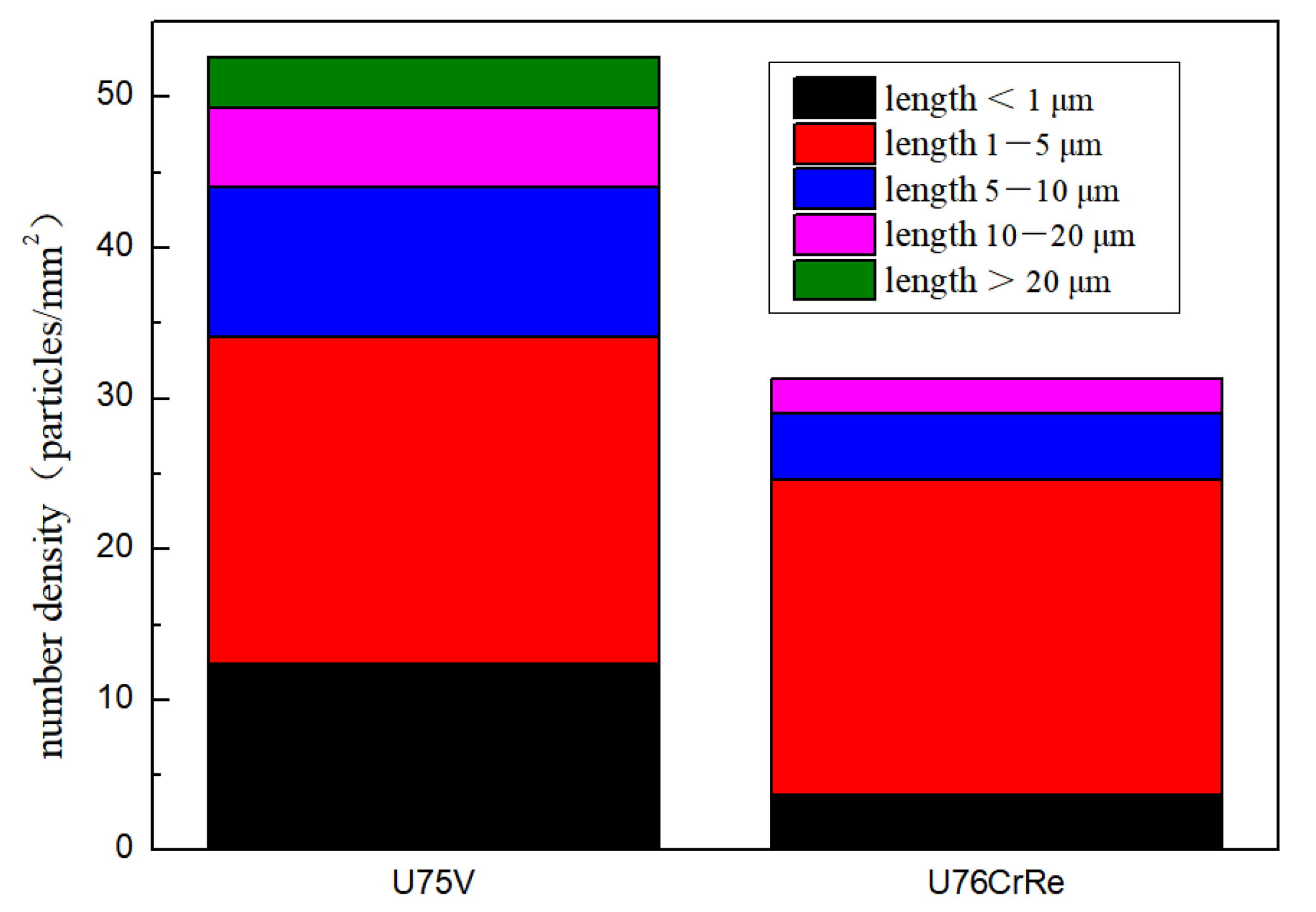 Metals 13 00614 g007