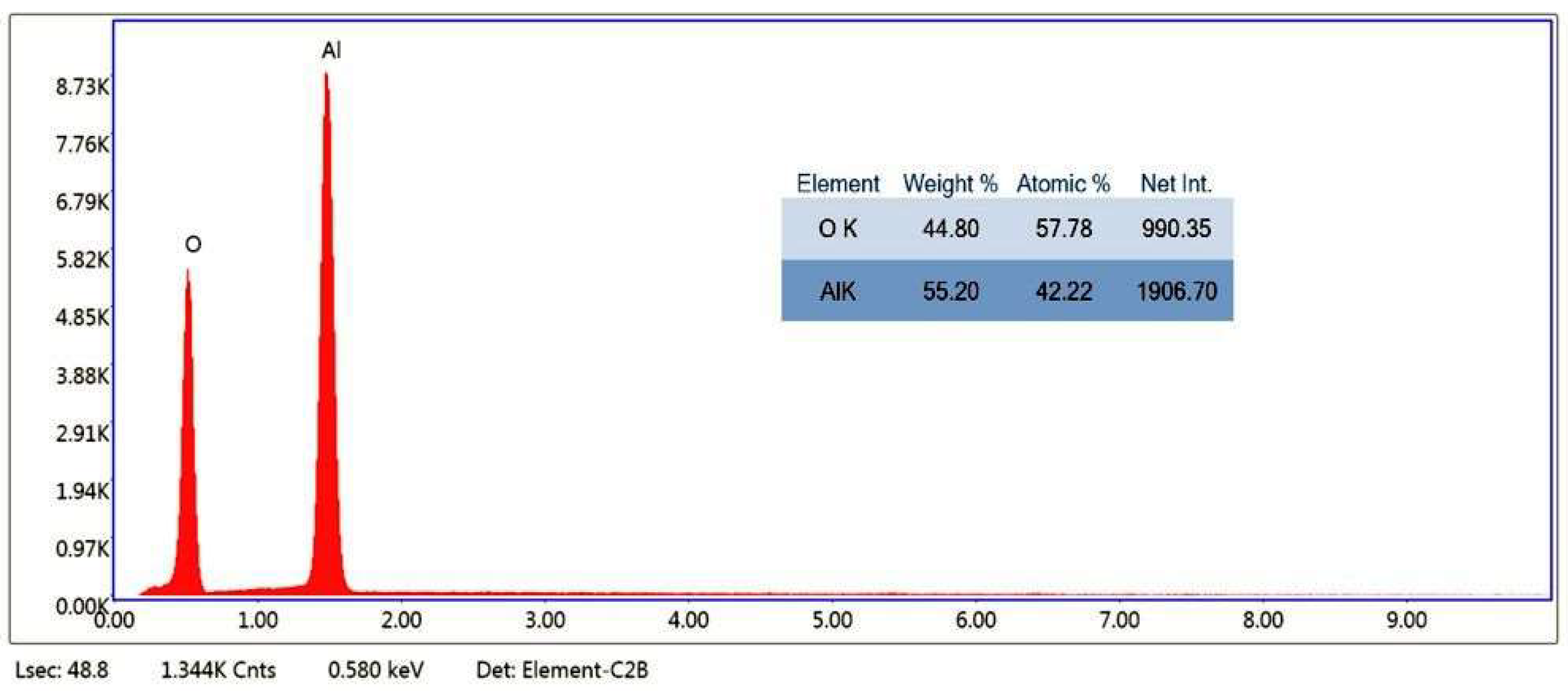 Metals 13 00616 g007