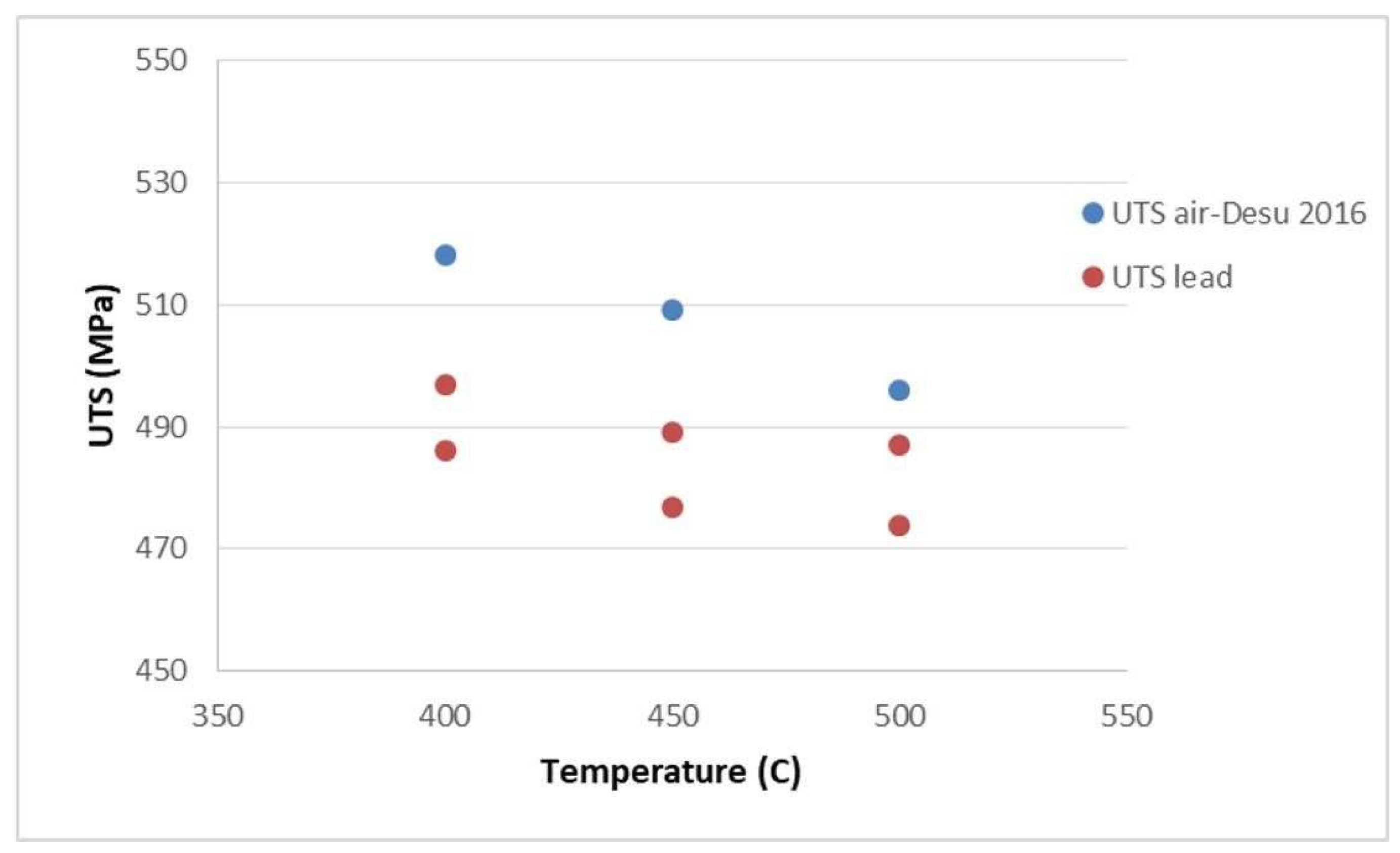 Metals 13 00616 g016