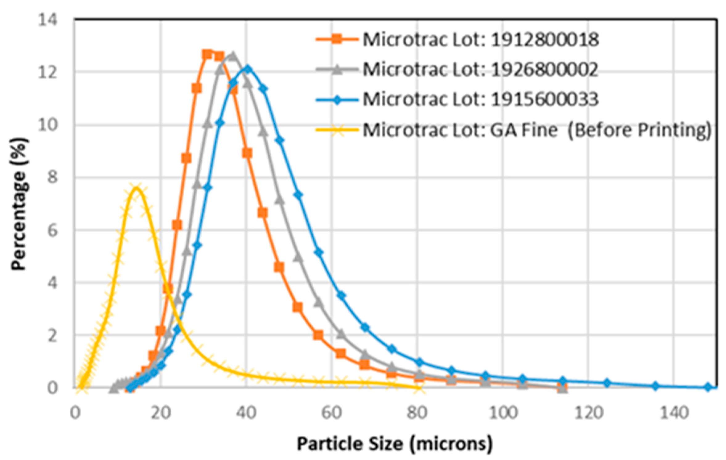 Metals 13 00617 g003