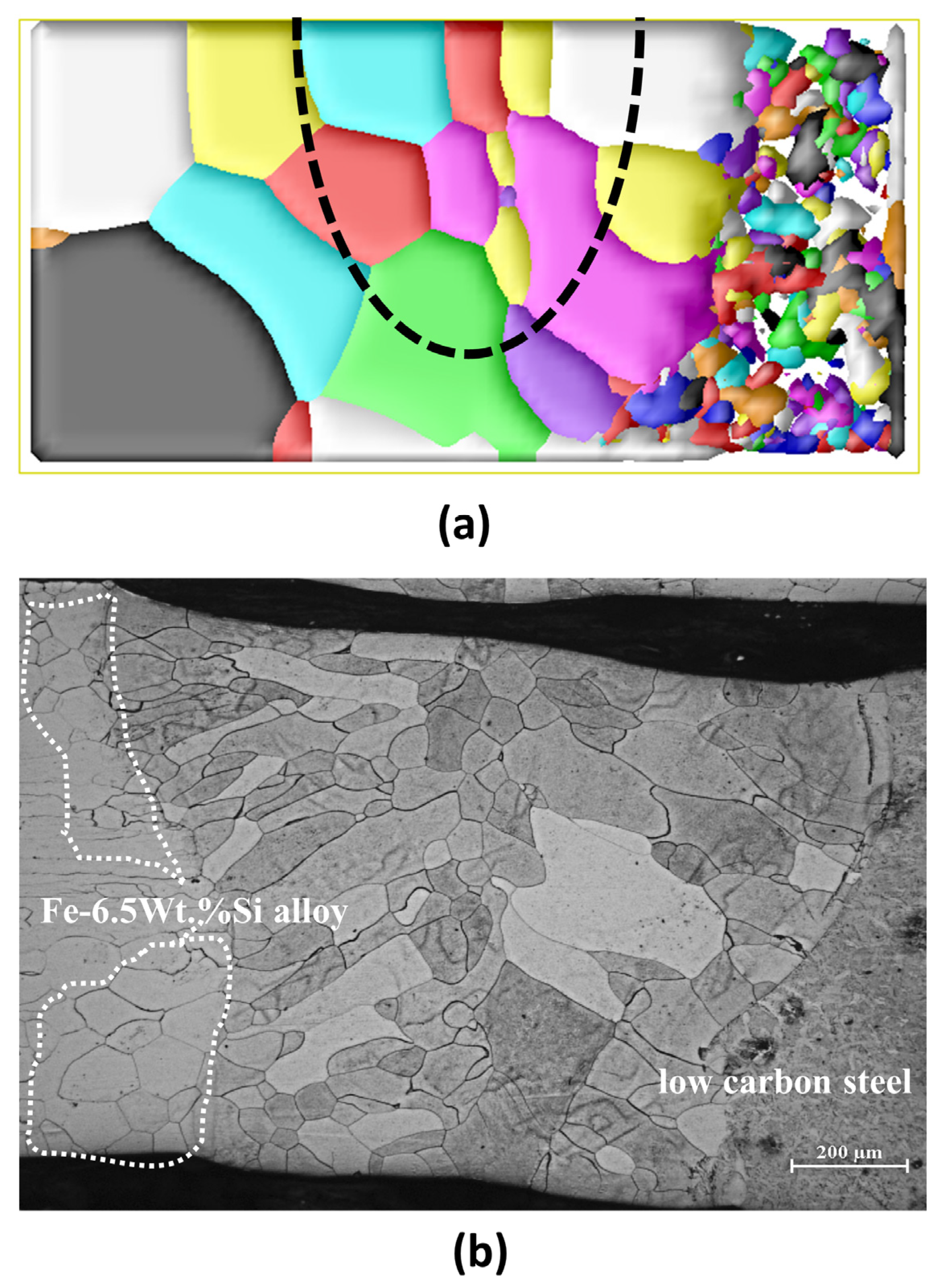 Metals 13 00623 g008 Metals 13 00623 g008