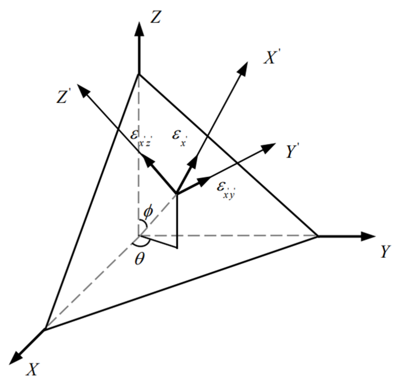 Metals 13 00629 g002 Metals 13 00629 g002