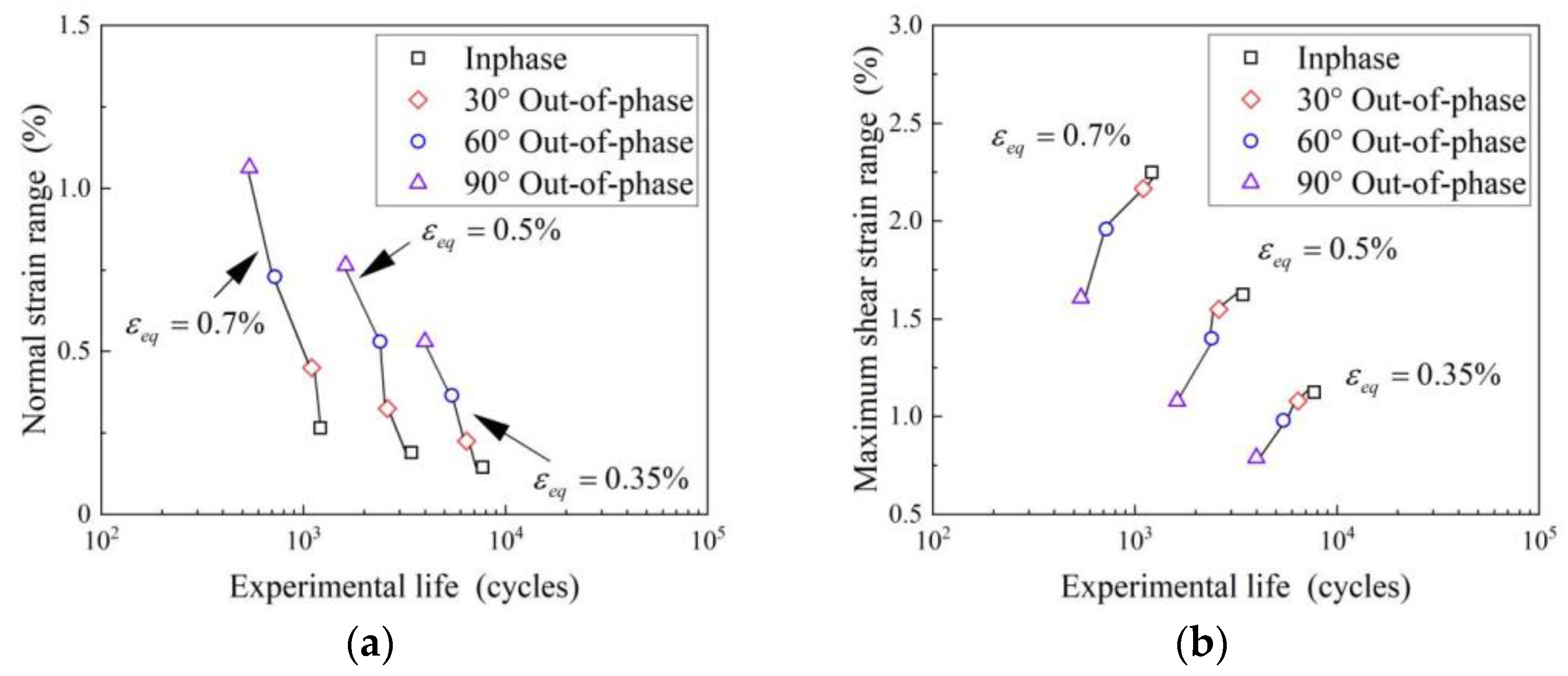 Metals 13 00629 g003 Metals 13 00629 g003