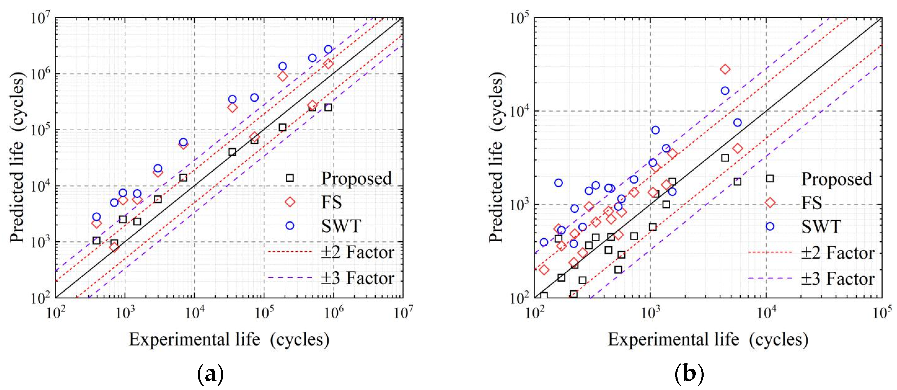 Metals 13 00629 g008 Metals 13 00629 g008