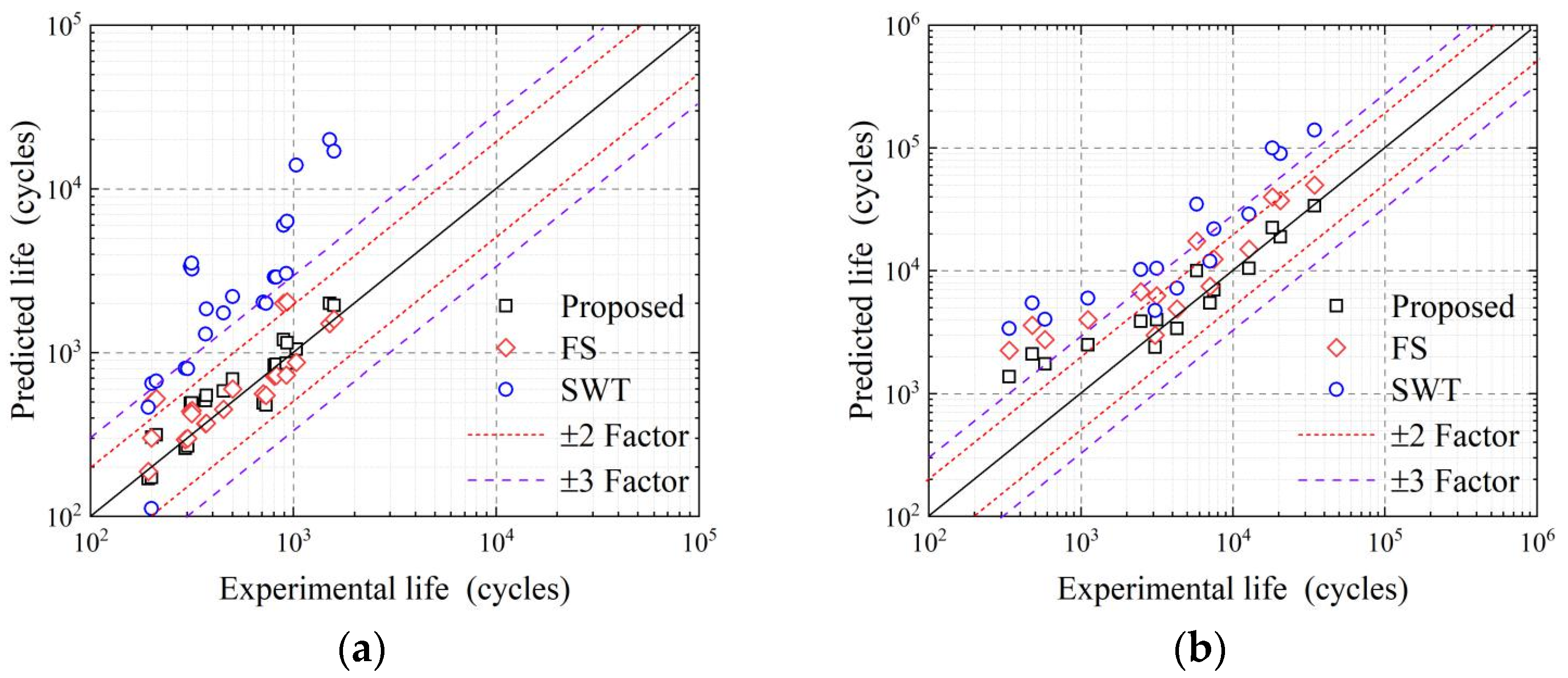 Metals 13 00629 g009 Metals 13 00629 g009