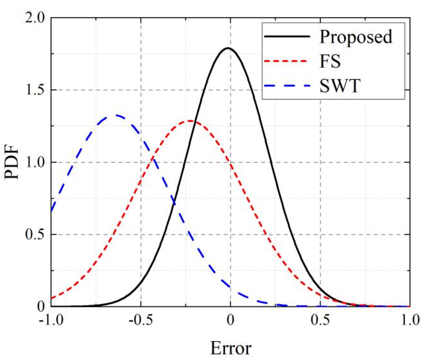Metals 13 00629 g011 Metals 13 00629 g011