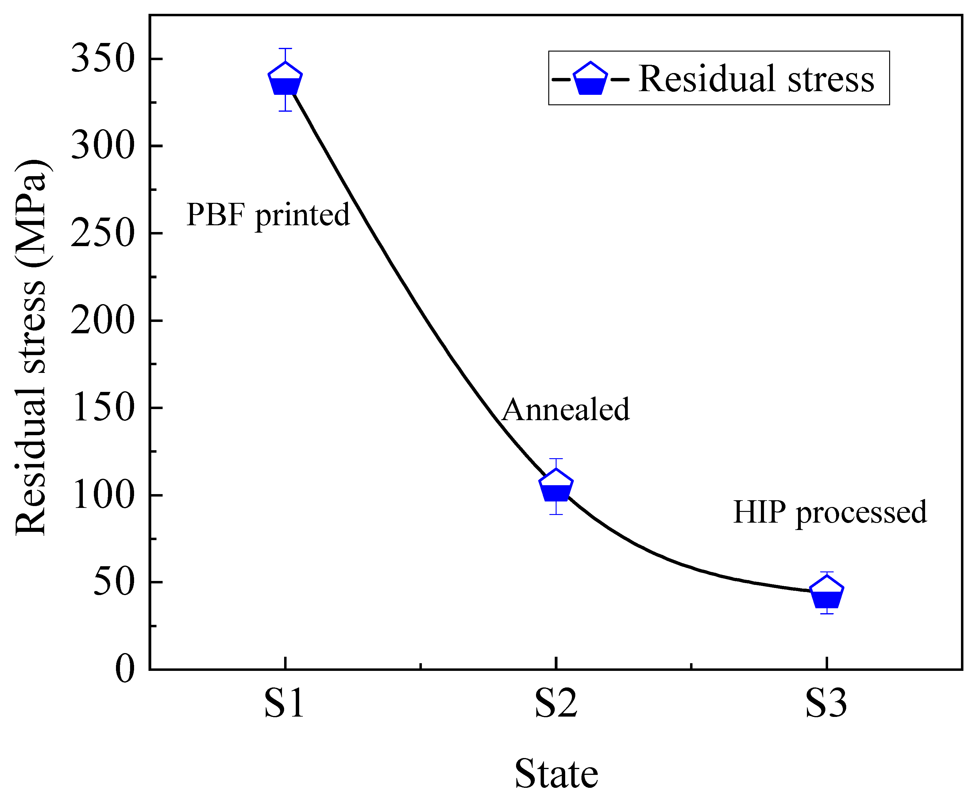 Metals 13 00630 g004 Metals 13 00630 g004