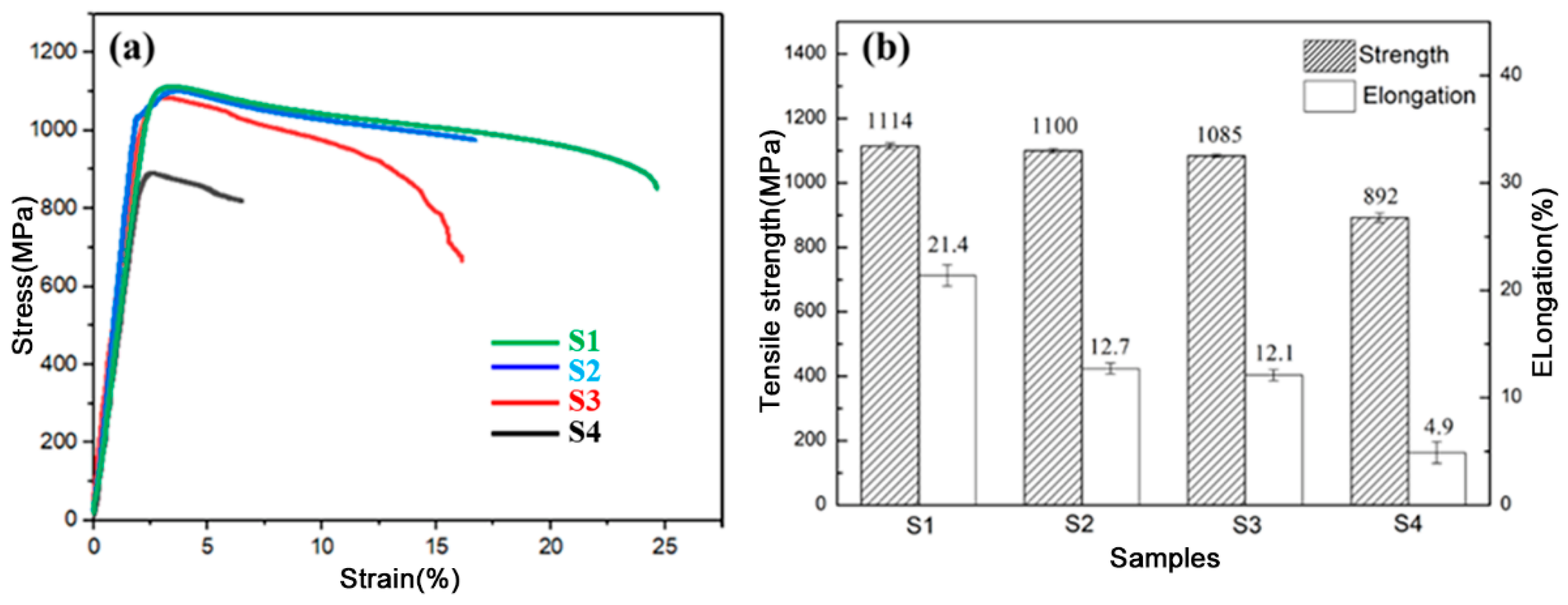 Metals 13 00634 g011 Metals 13 00634 g011