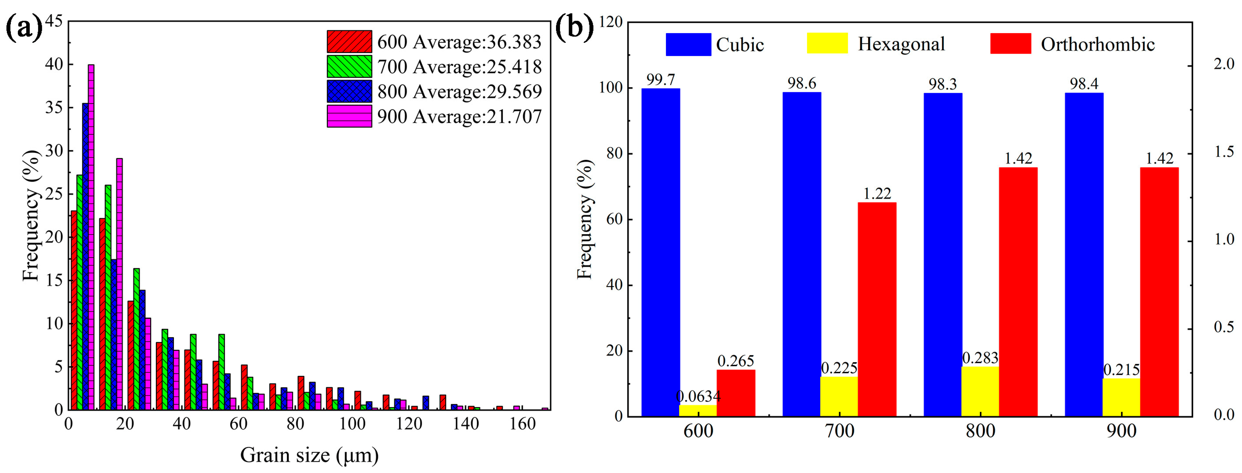 Metals 13 00634 g012 Metals 13 00634 g012