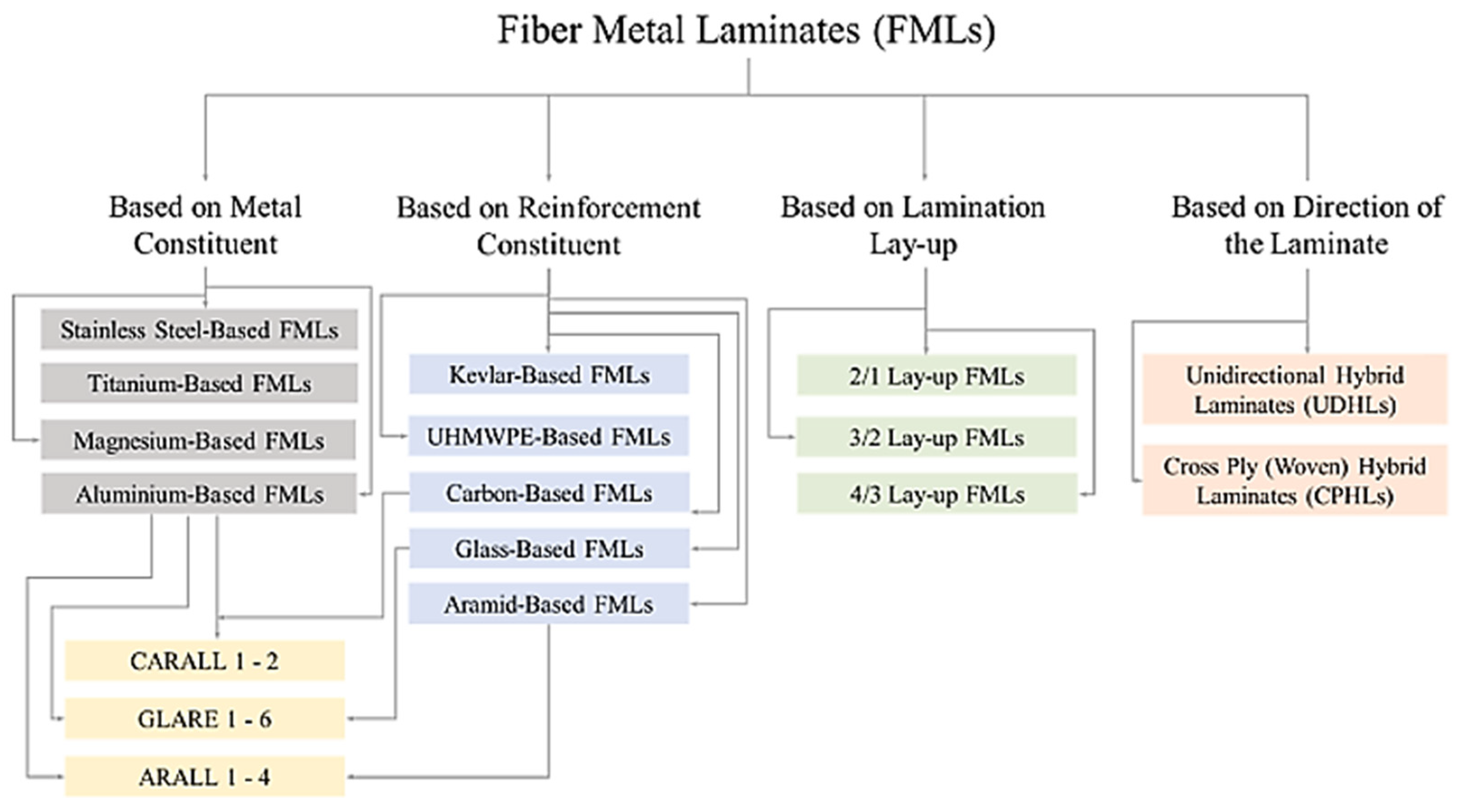 Metals 13 00638 g002 Metals 13 00638 g002