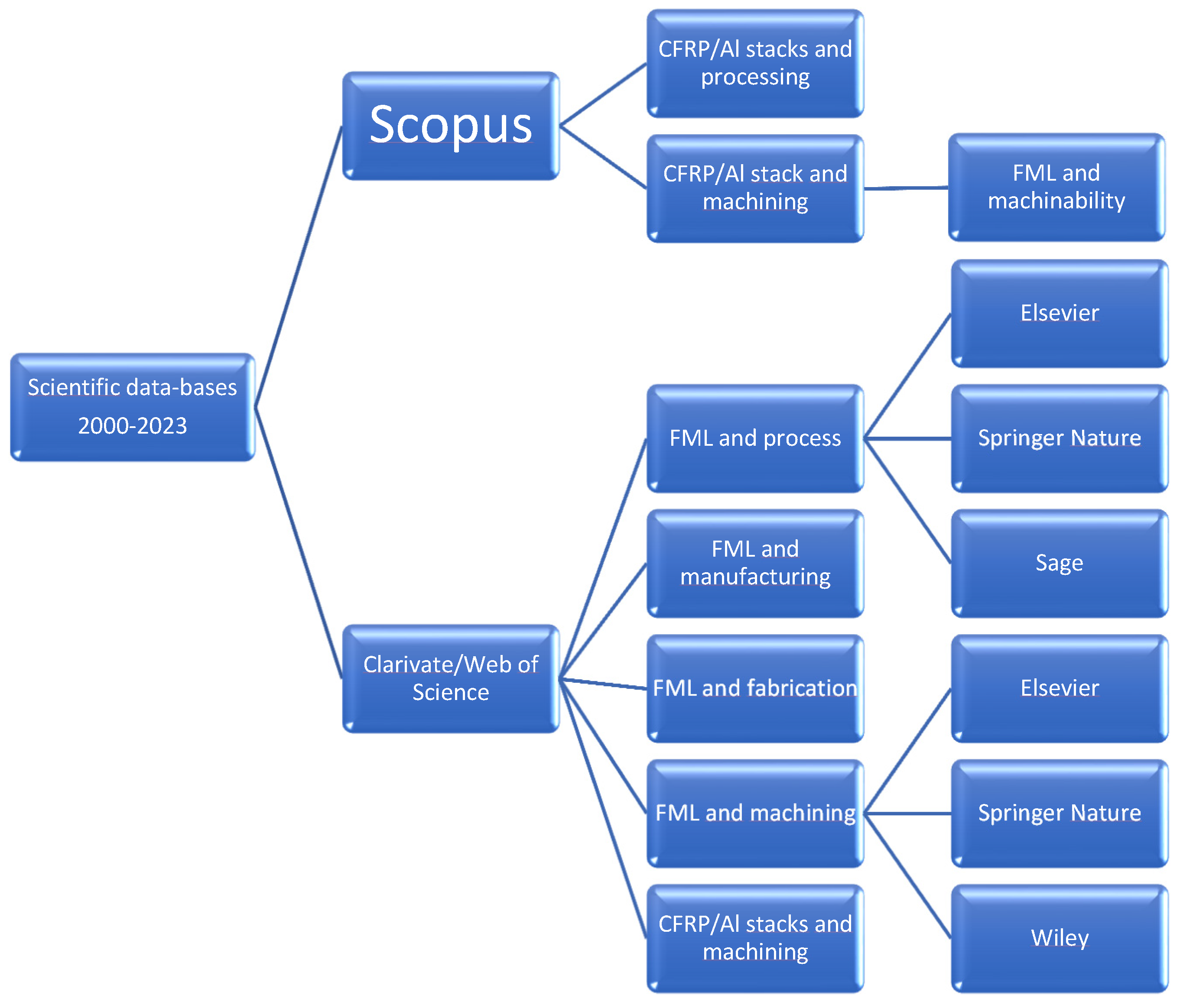 Metals 13 00638 g004 Metals 13 00638 g004