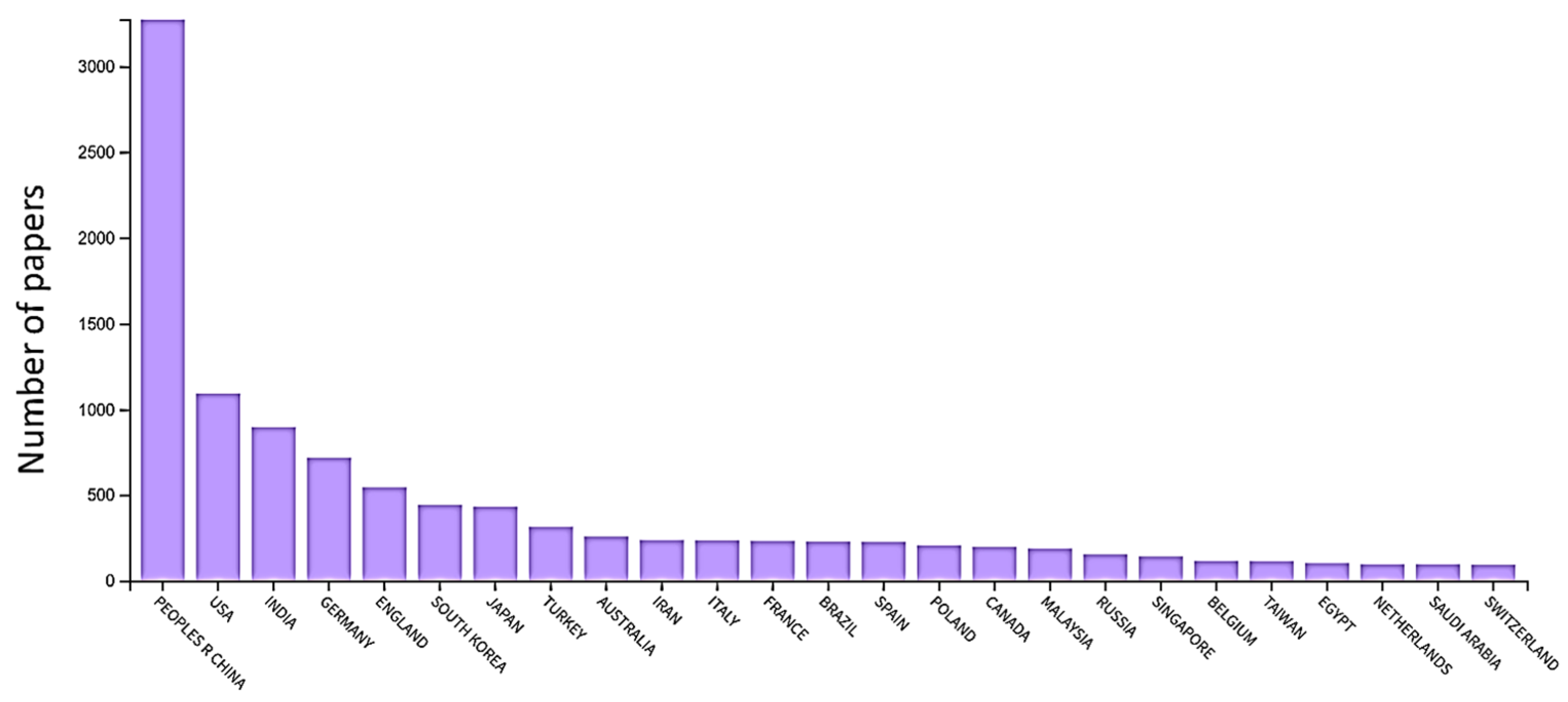 Metals 13 00638 g006 Metals 13 00638 g006