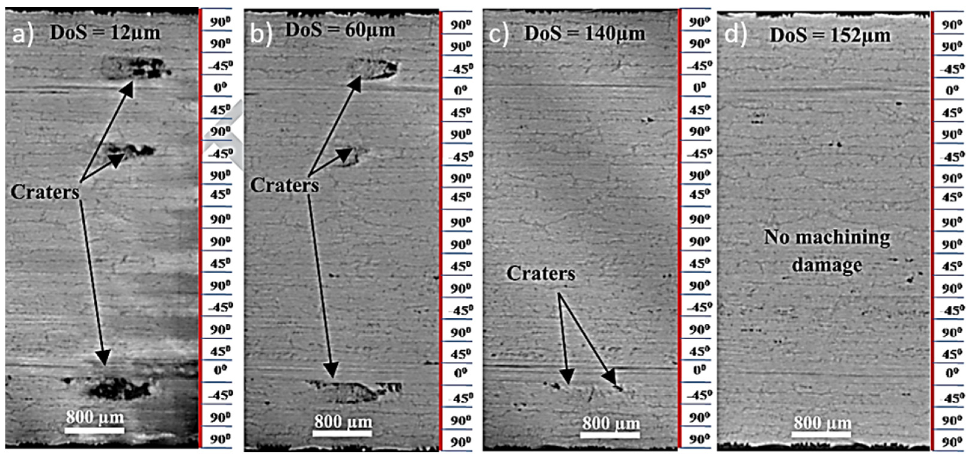 Metals 13 00638 g007 Metals 13 00638 g007