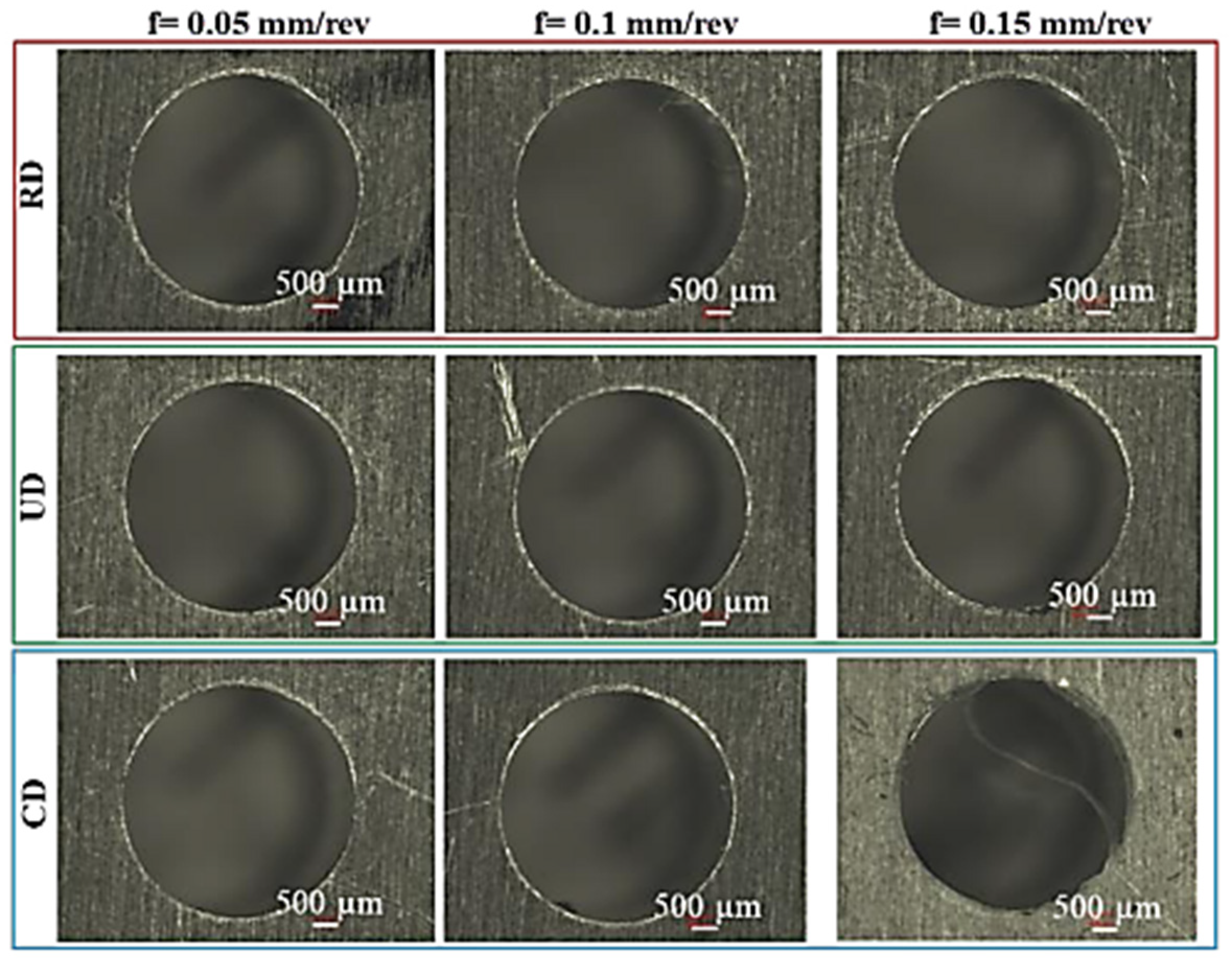 Metals 13 00638 g010 Metals 13 00638 g010