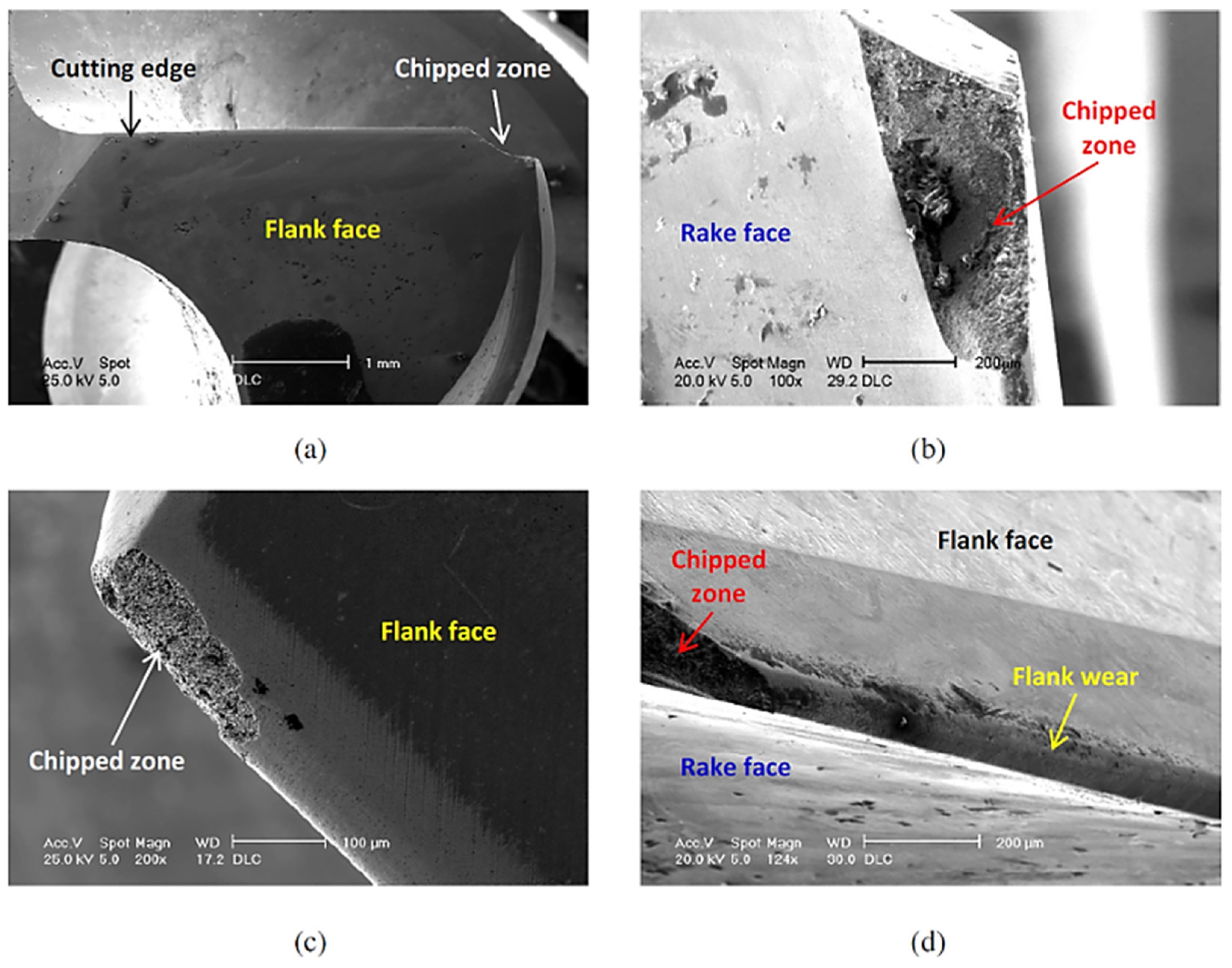 Metals 13 00638 g015 Metals 13 00638 g015
