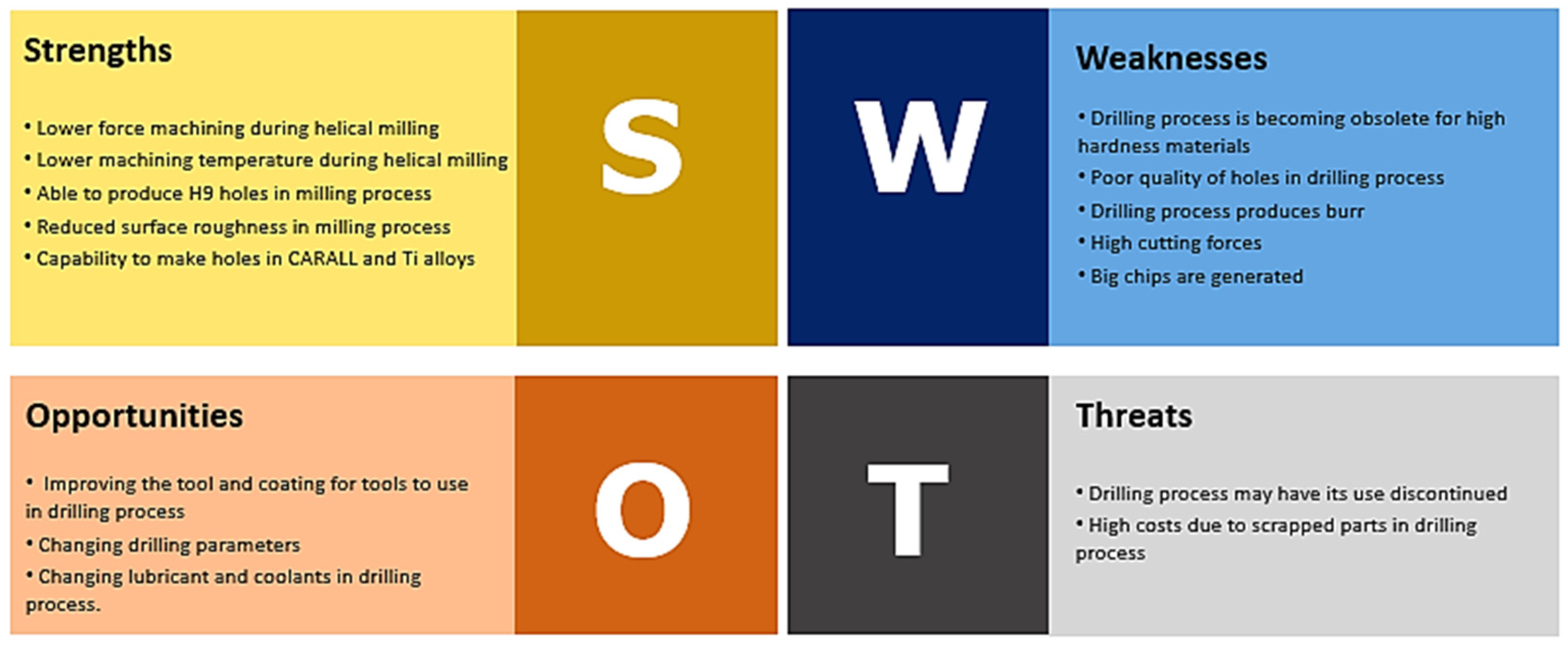 Metals 13 00638 g017 Metals 13 00638 g017