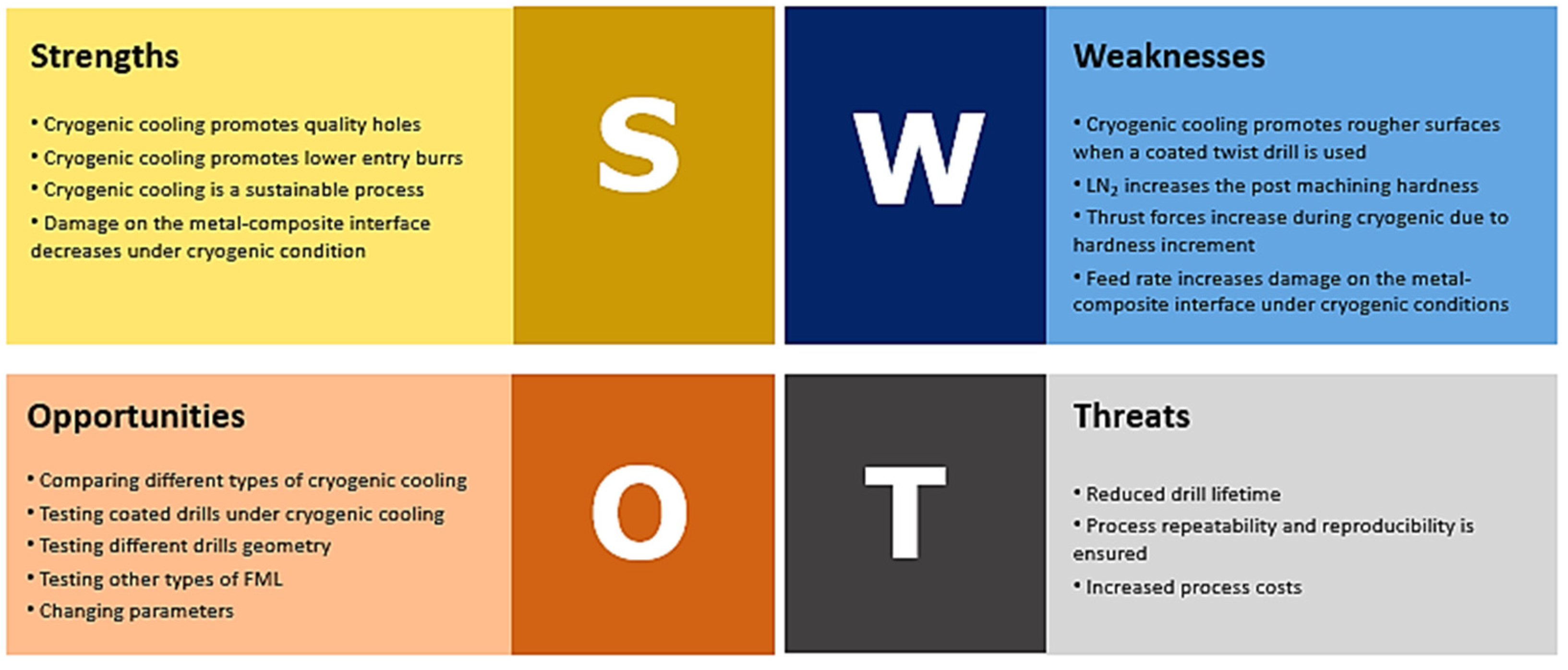 Metals 13 00638 g018 Metals 13 00638 g018