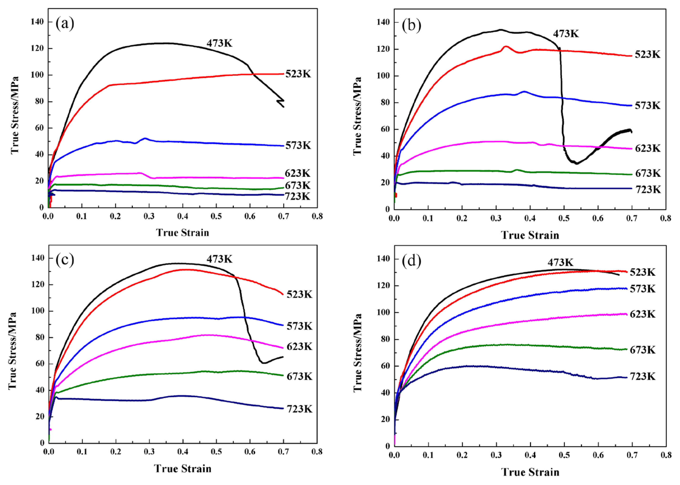Metals 13 00645 g003