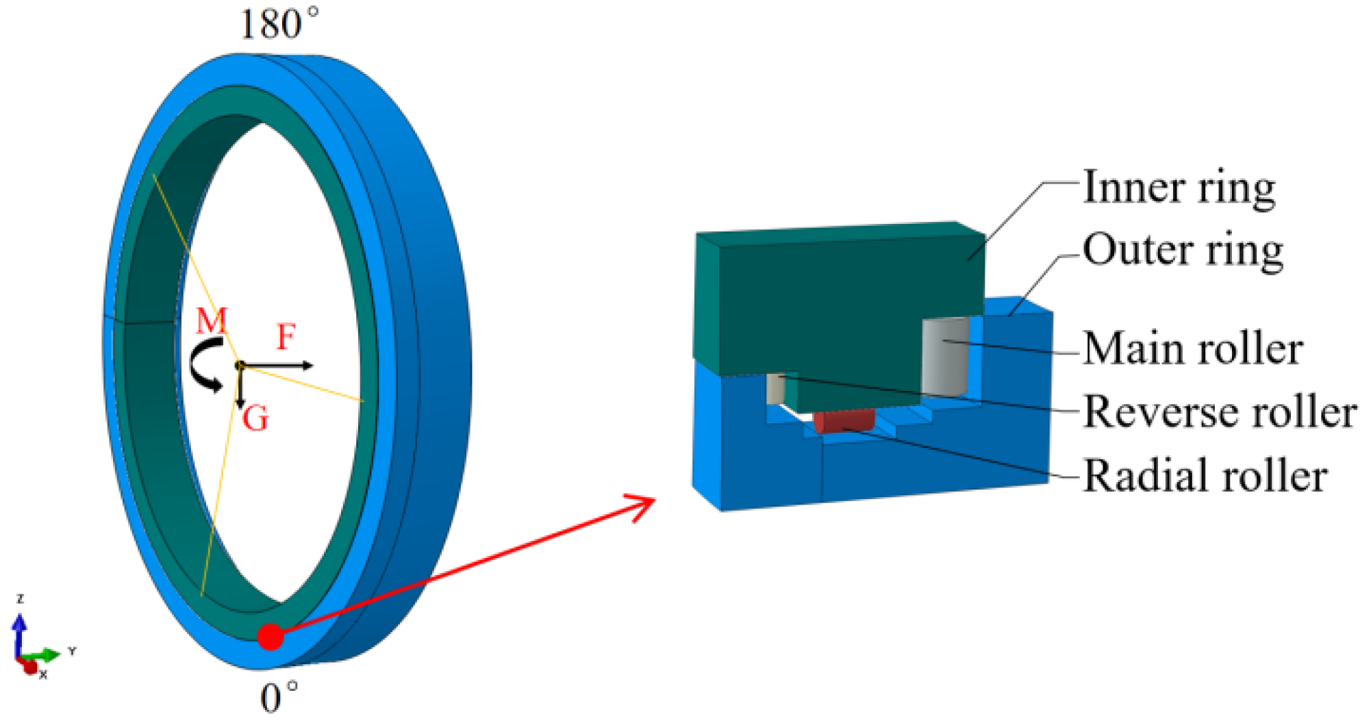 Metals 13 00650 g001 Metals 13 00650 g001