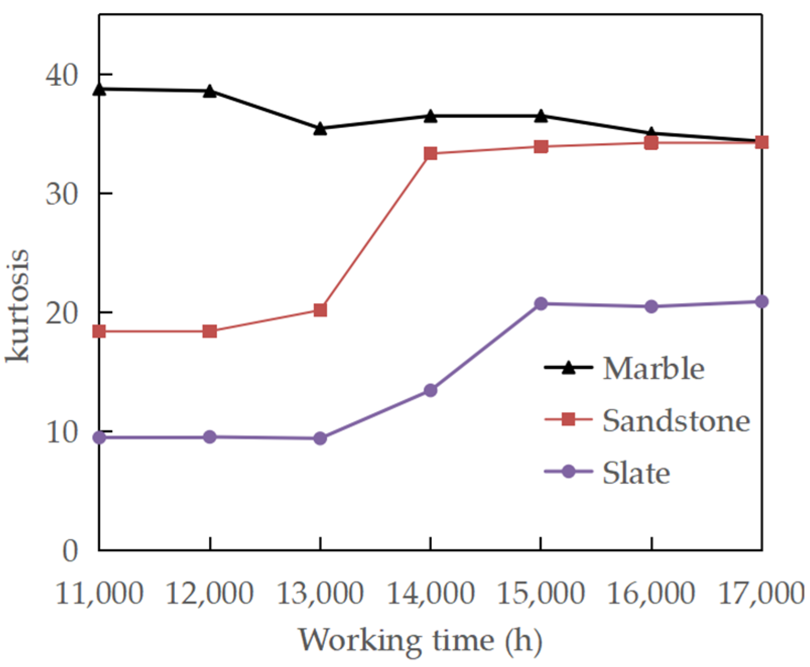 Metals 13 00650 g014 Metals 13 00650 g014