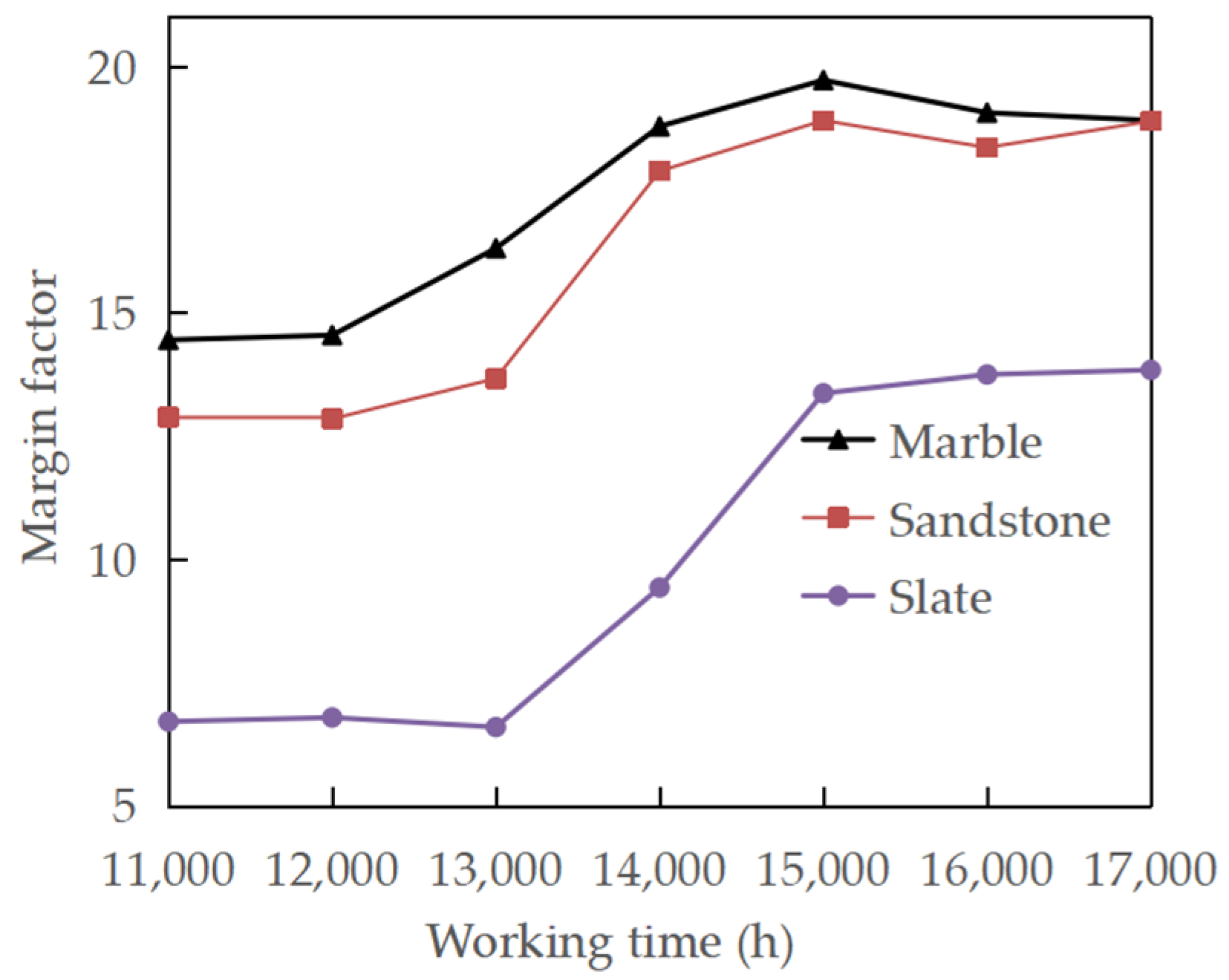 Metals 13 00650 g016 Metals 13 00650 g016