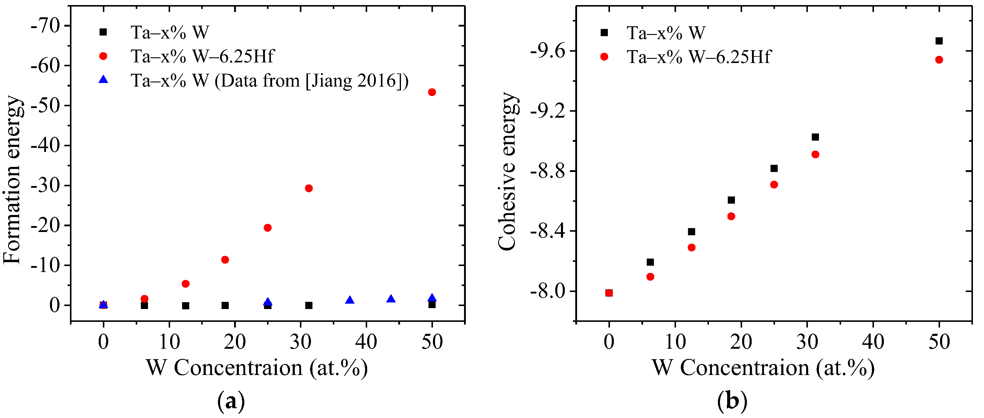 Metals 13 00655 g004