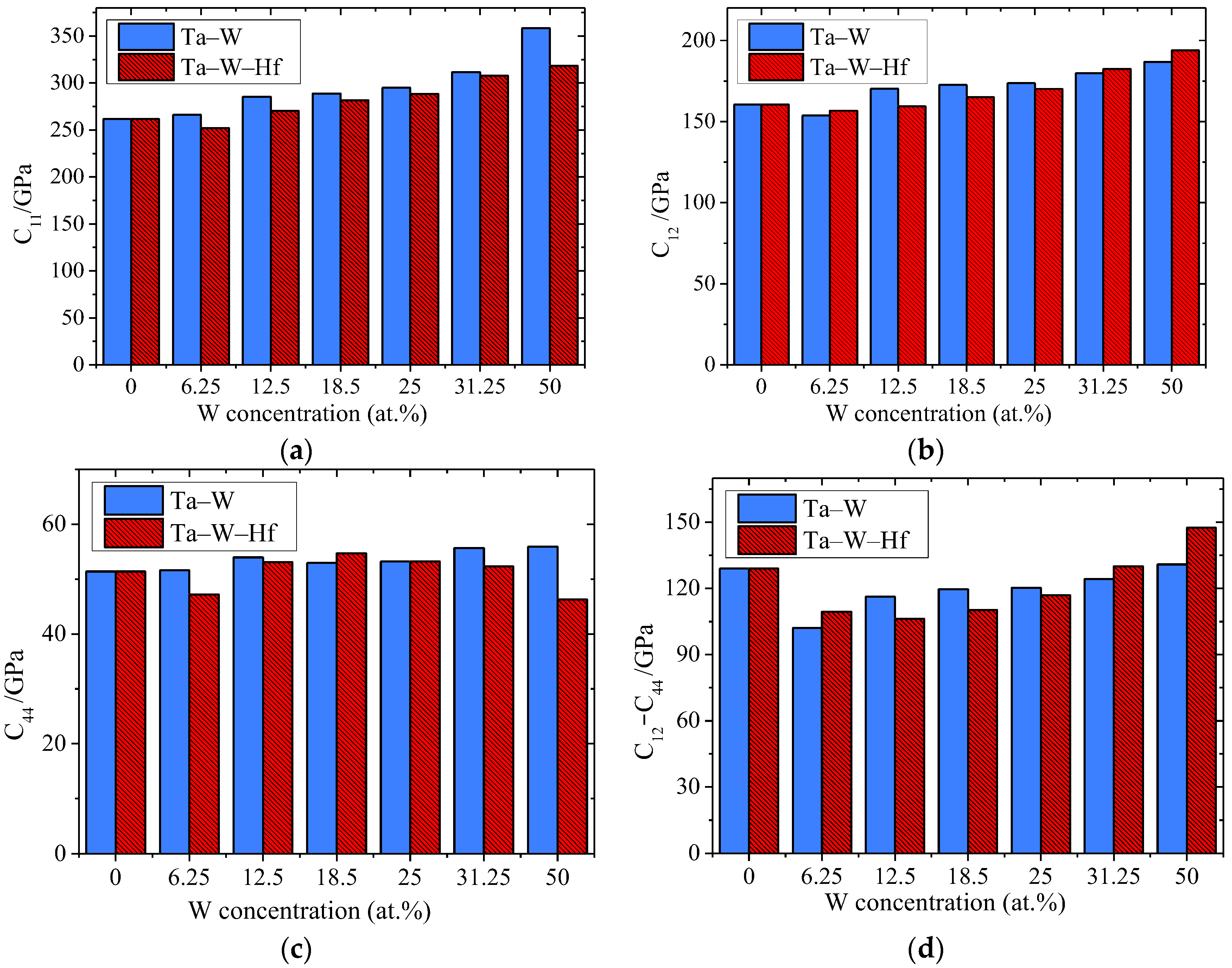 Metals 13 00655 g005