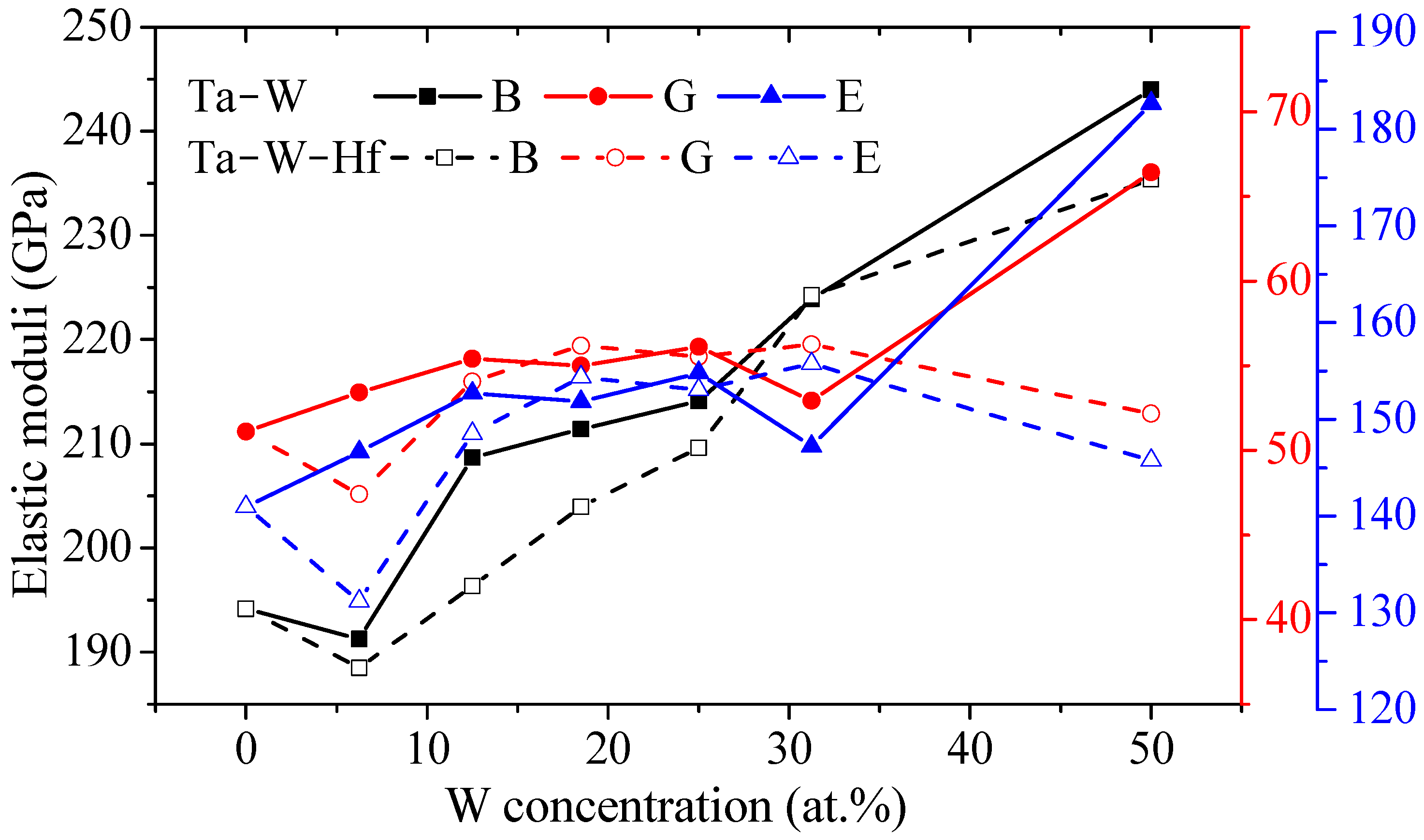 Metals 13 00655 g006