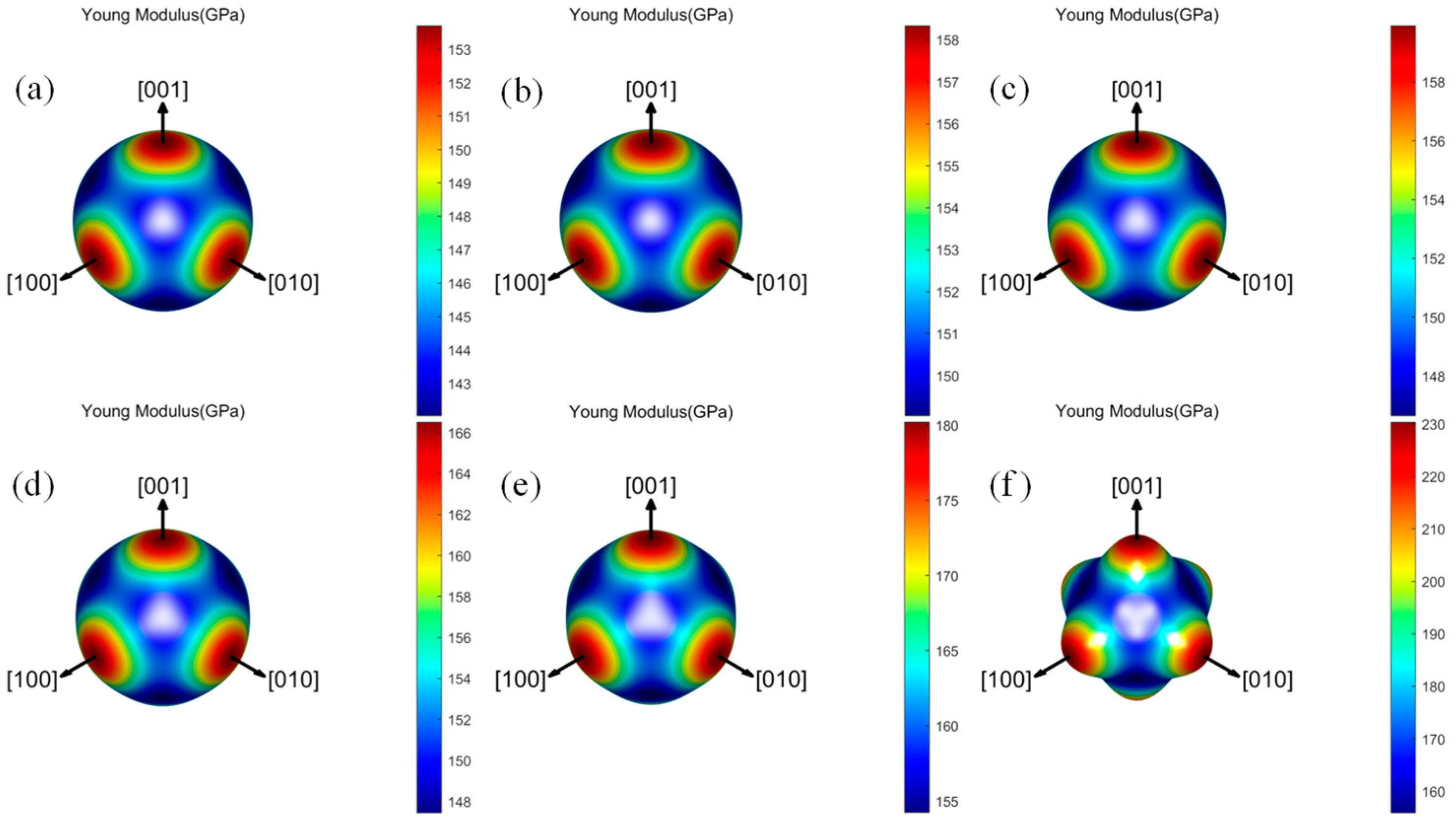 Metals 13 00655 g008