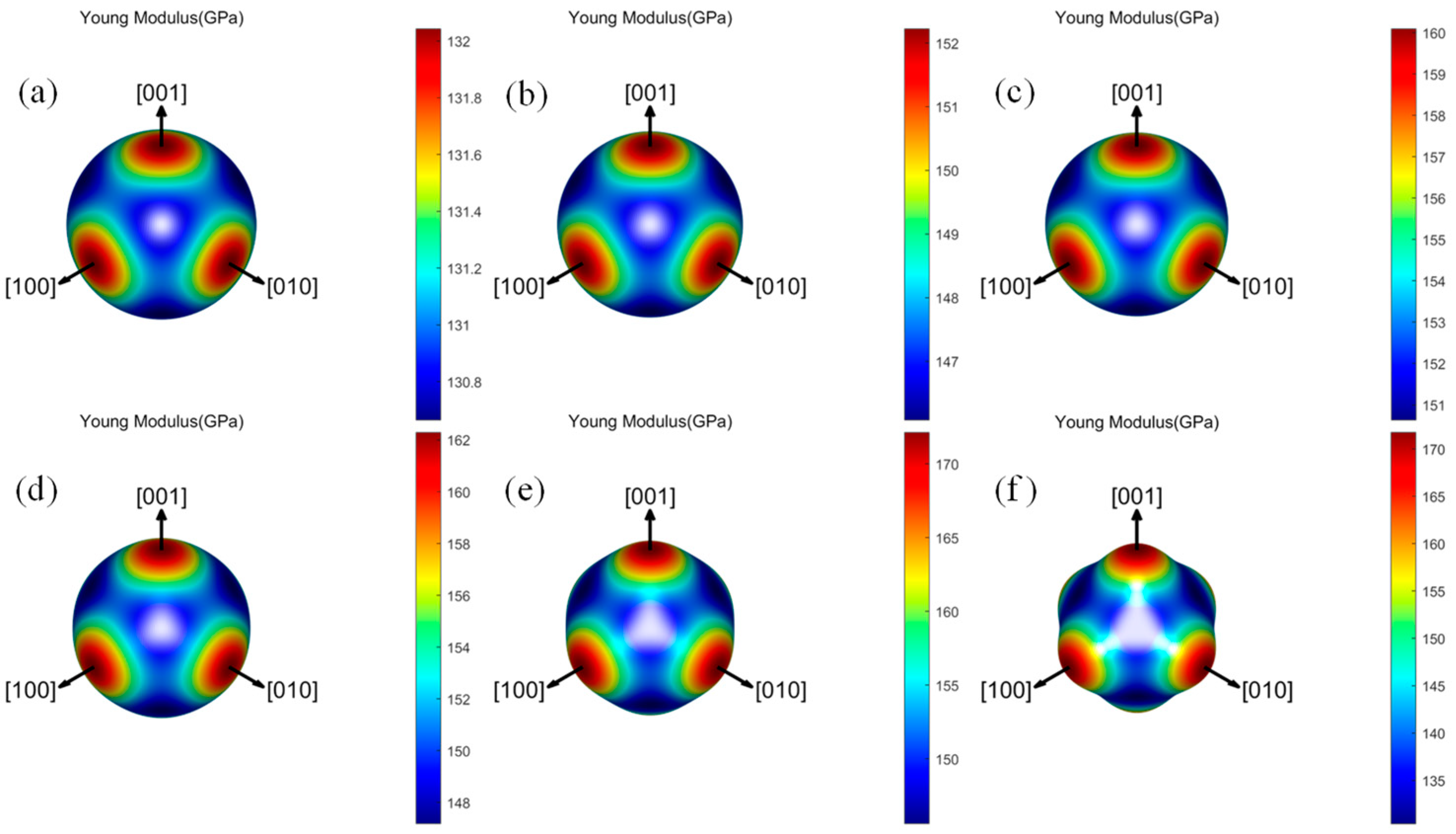 Metals 13 00655 g009