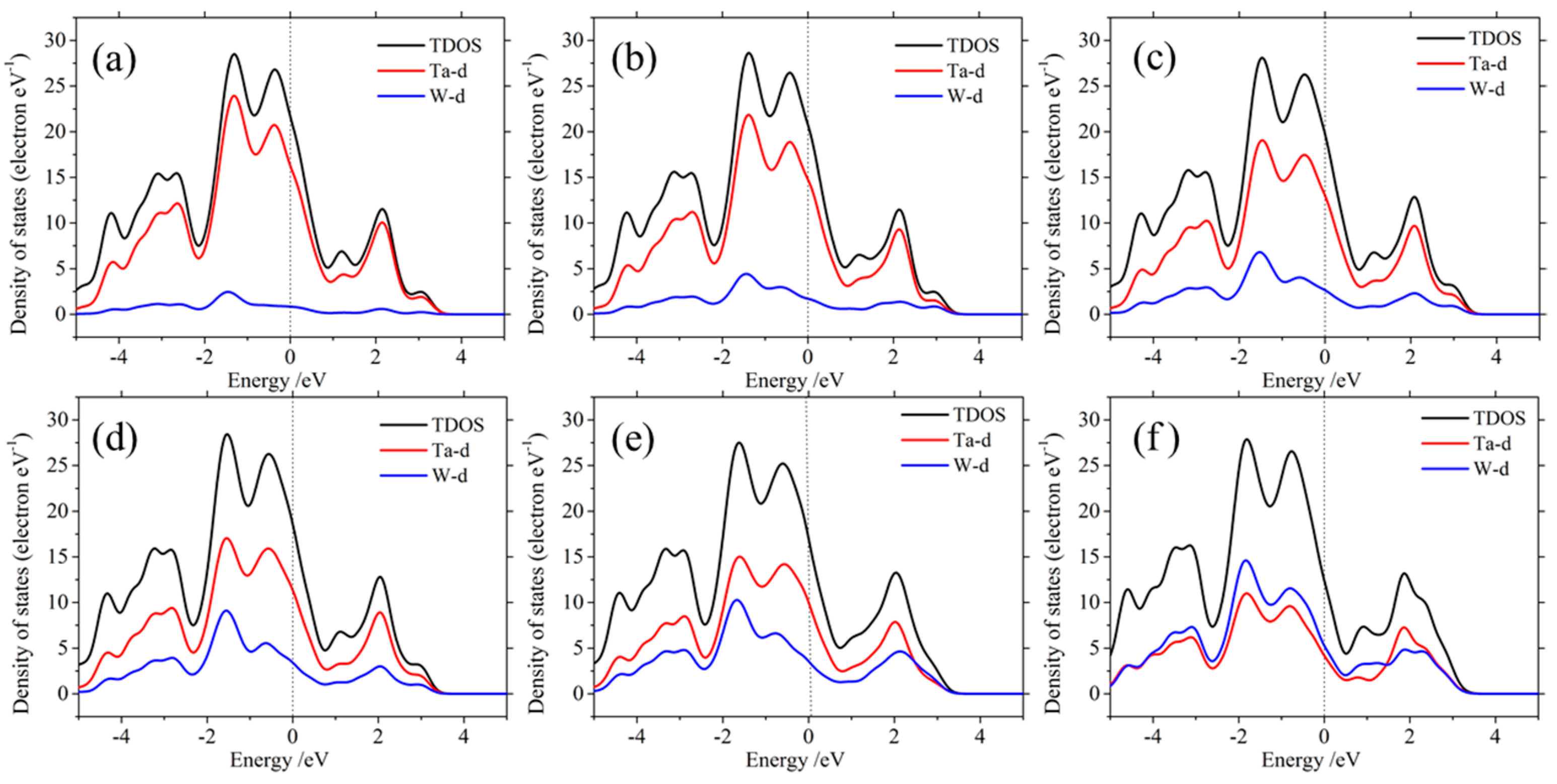Metals 13 00655 g010