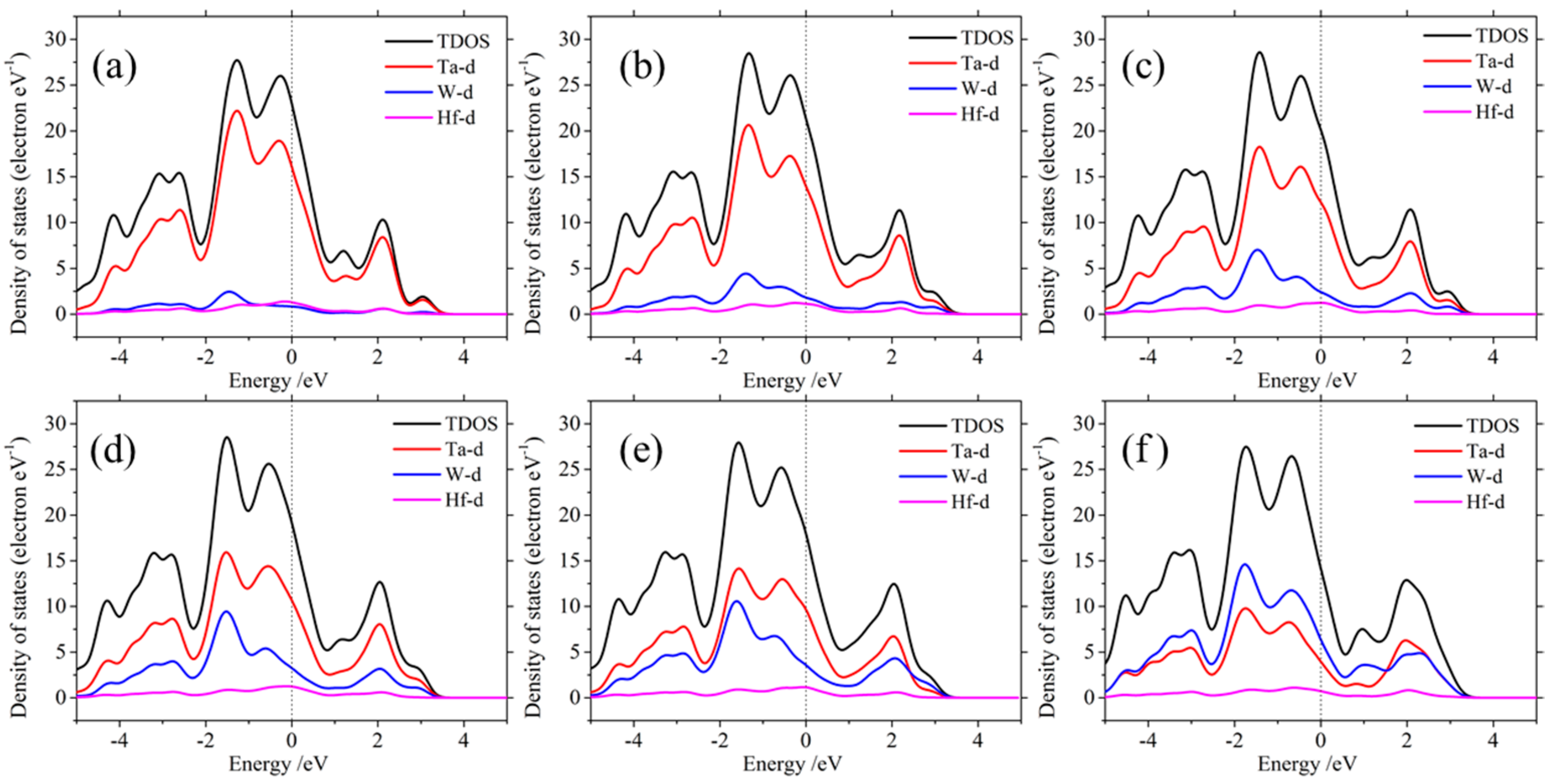 Metals 13 00655 g011
