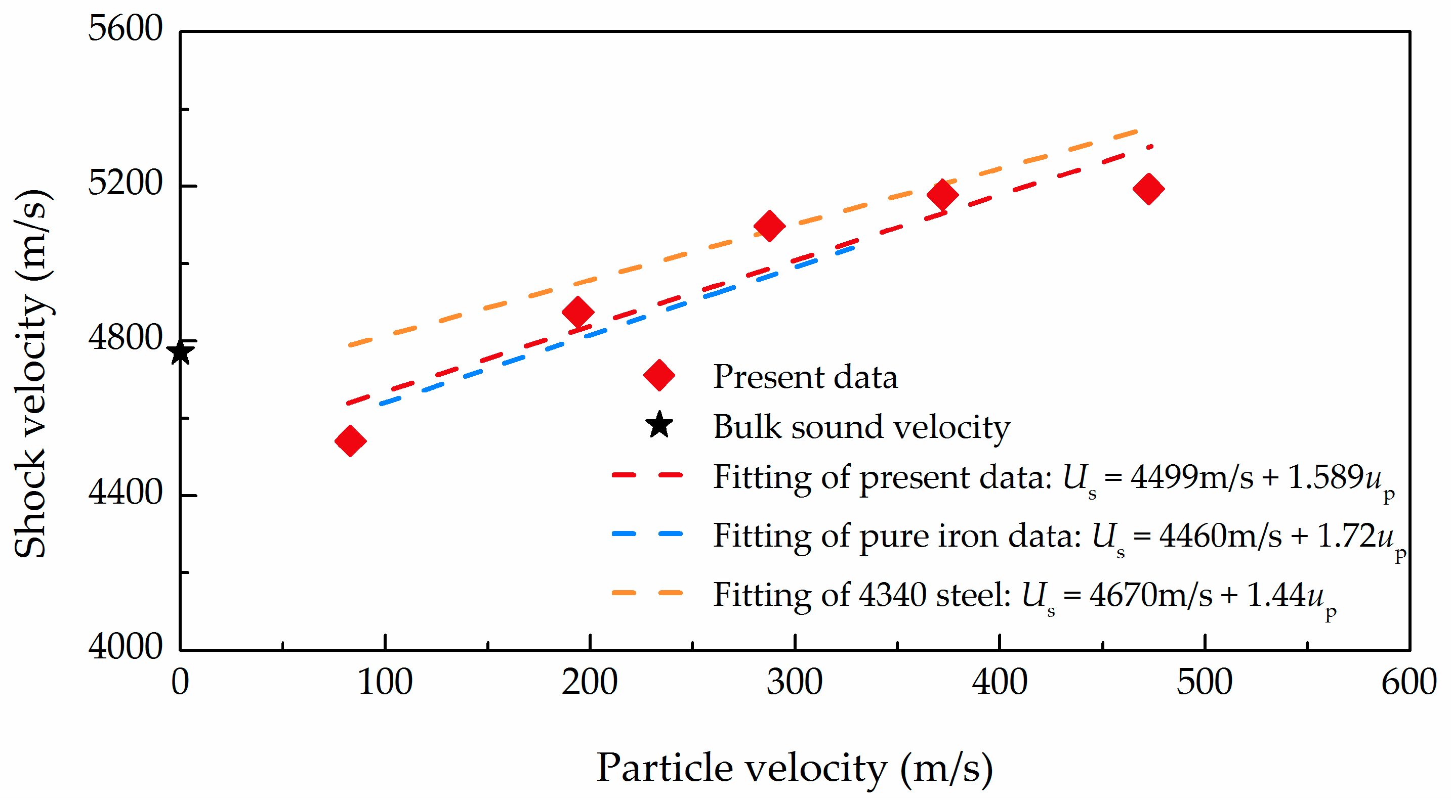 Metals 13 00663 g005