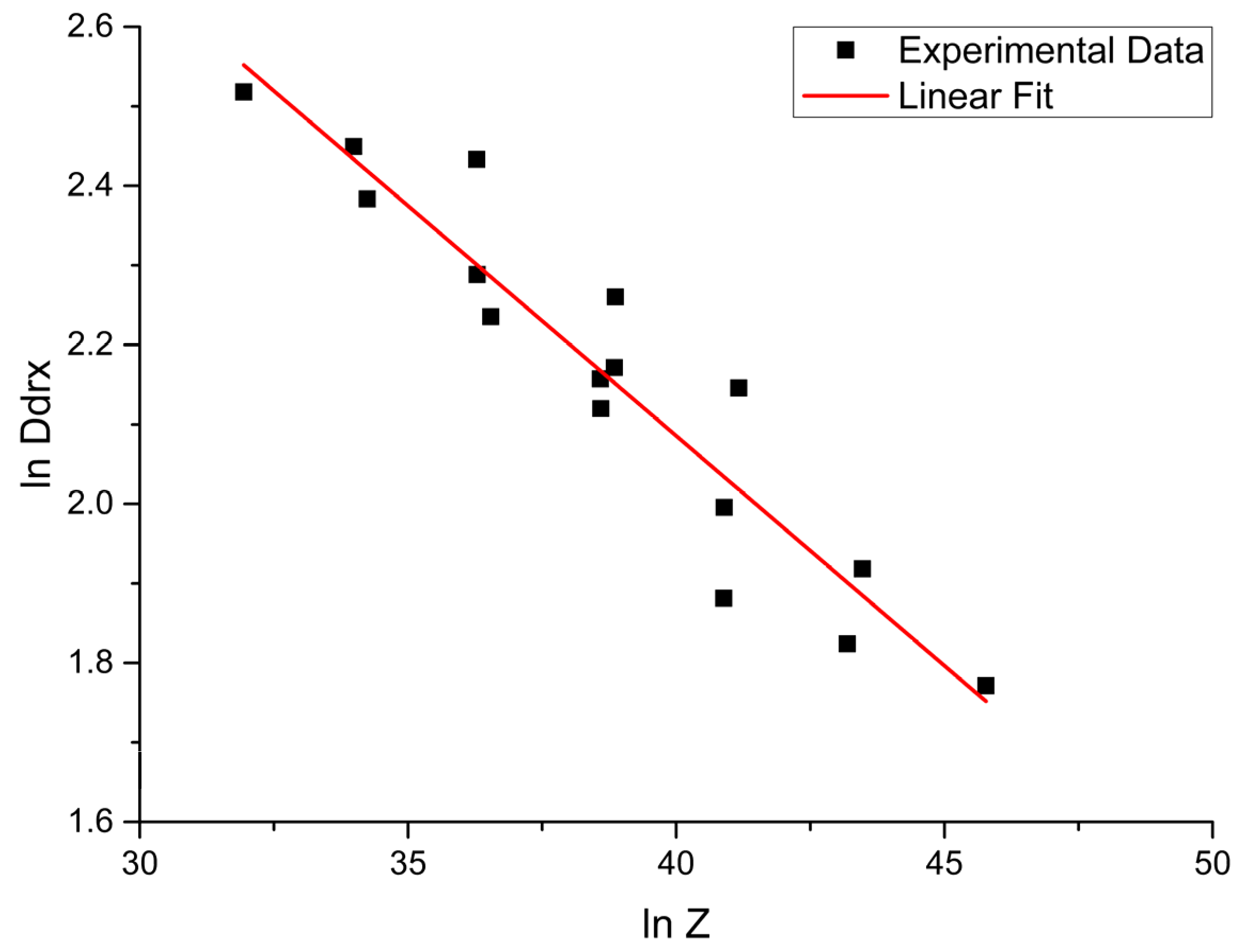Metals 13 00664 g007 Metals 13 00664 g007