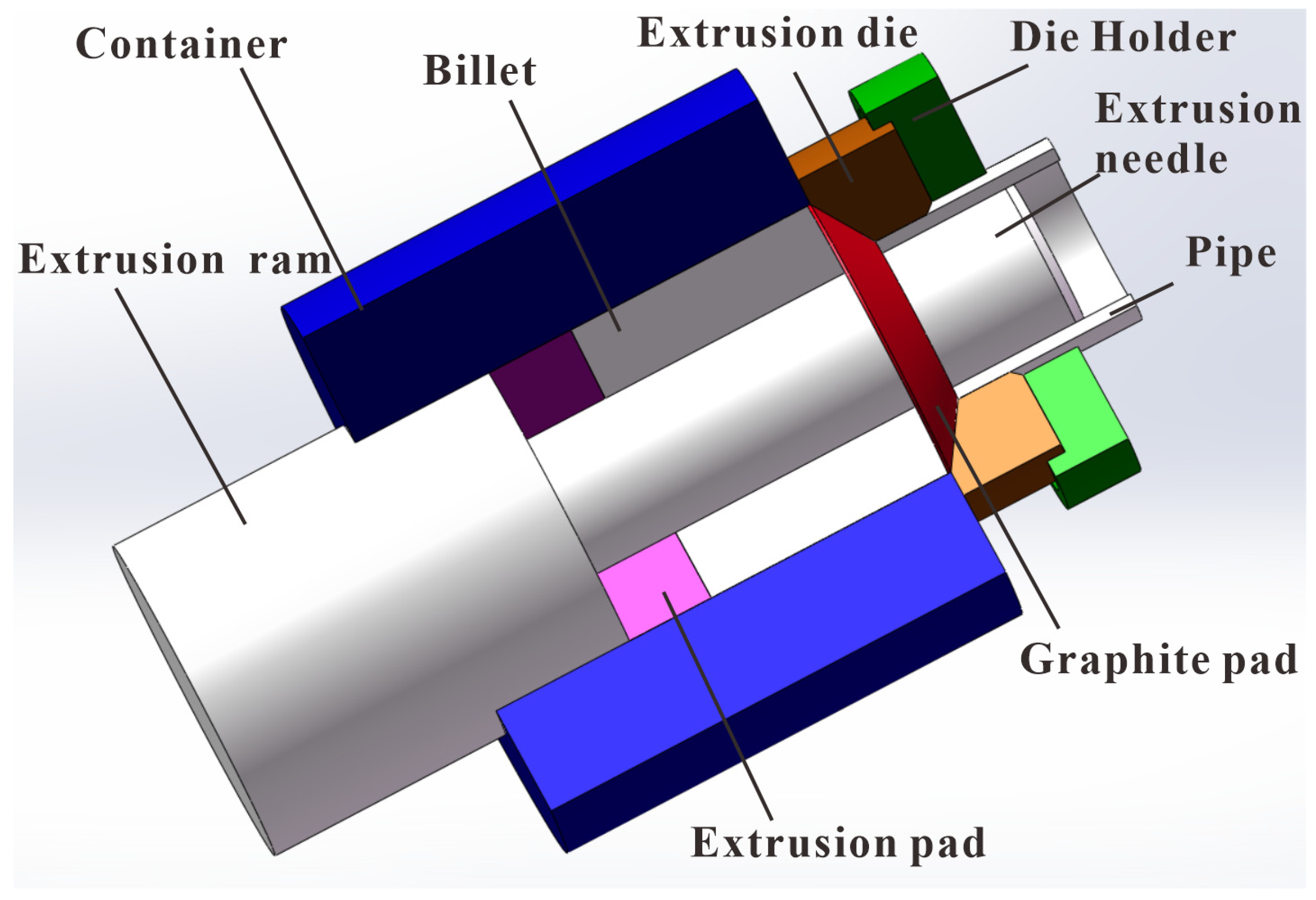 Metals 13 00664 g008 Metals 13 00664 g008