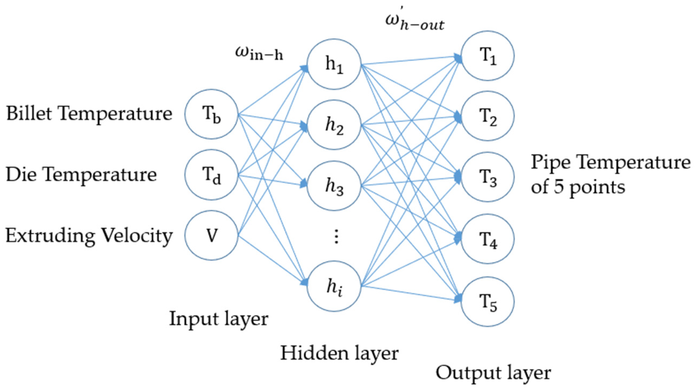 Metals 13 00664 g011 Metals 13 00664 g011