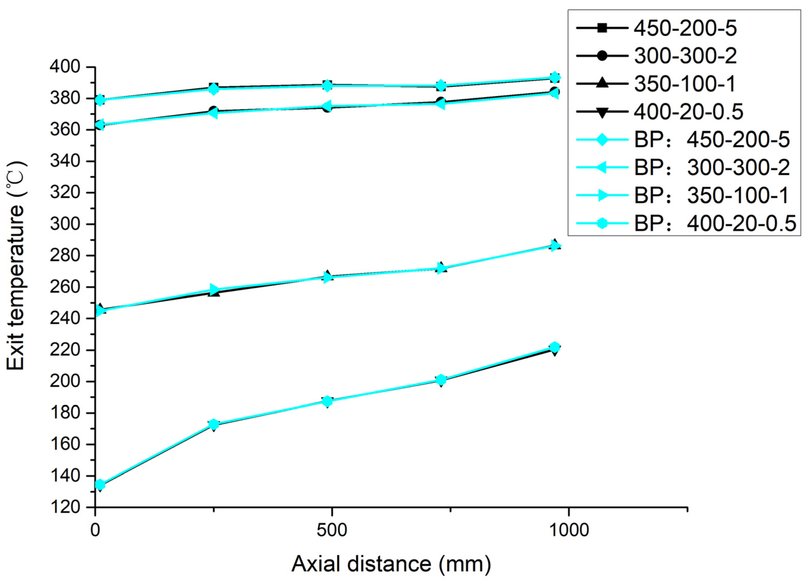 Metals 13 00664 g012 Metals 13 00664 g012