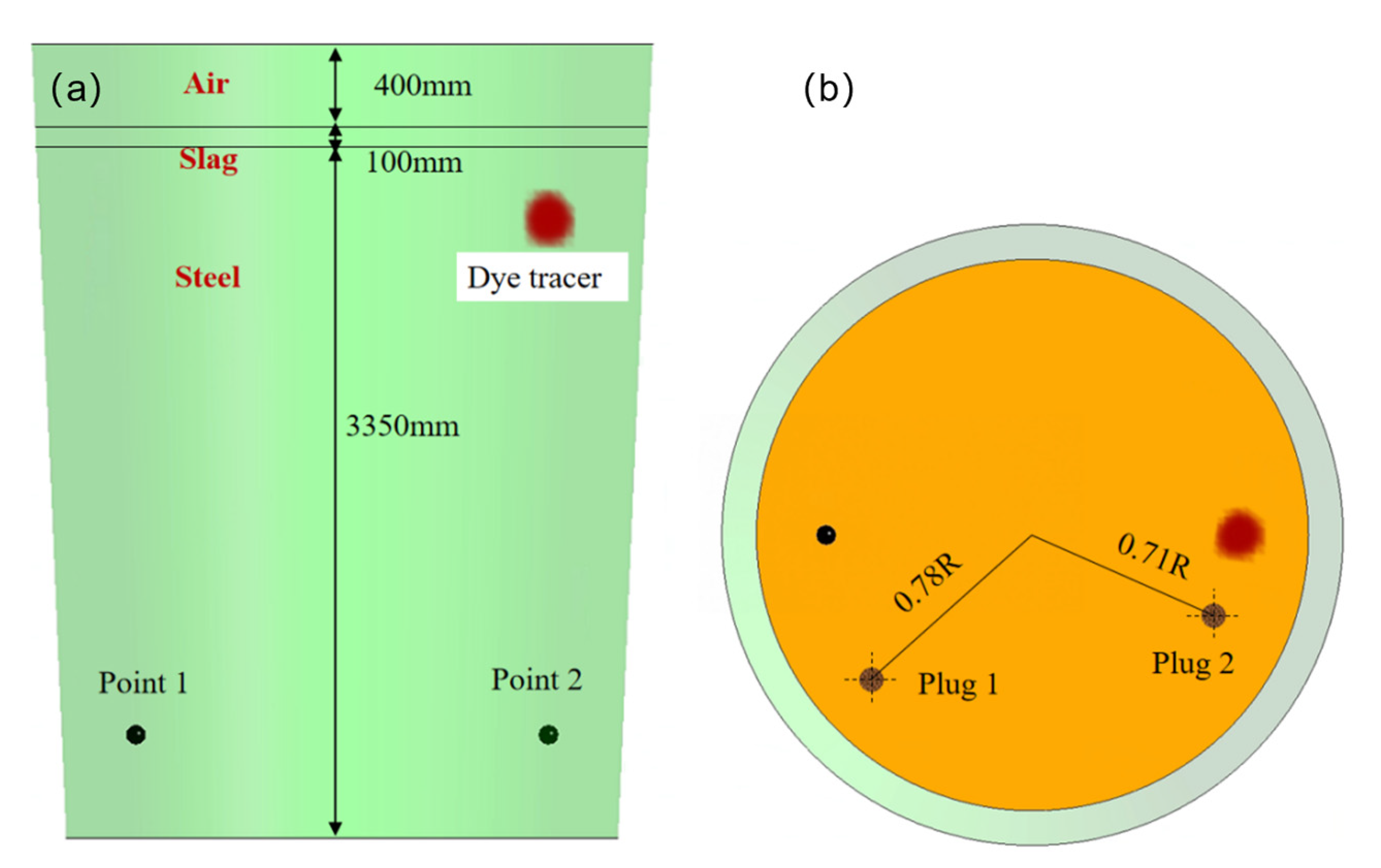 Metals 13 00667 g002