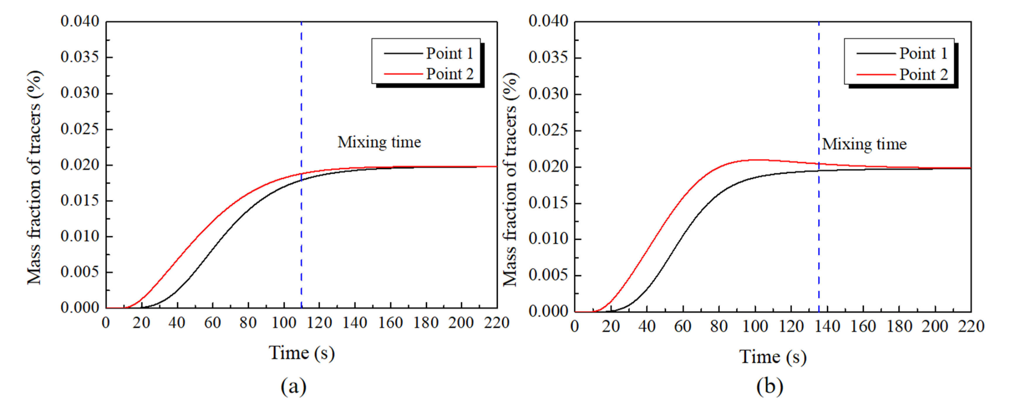 Metals 13 00667 g009