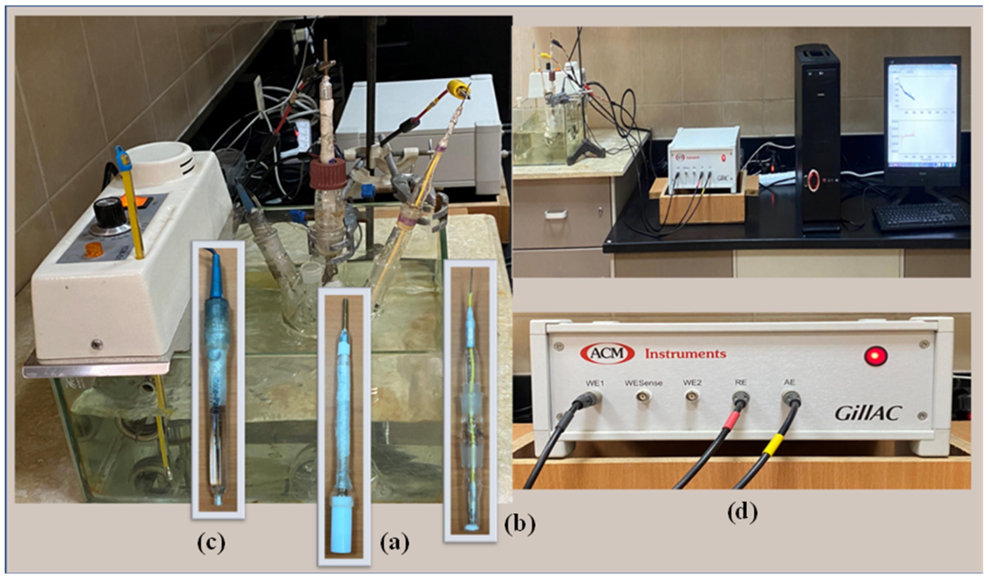 Metals 13 00670 g003 Metals 13 00670 g003